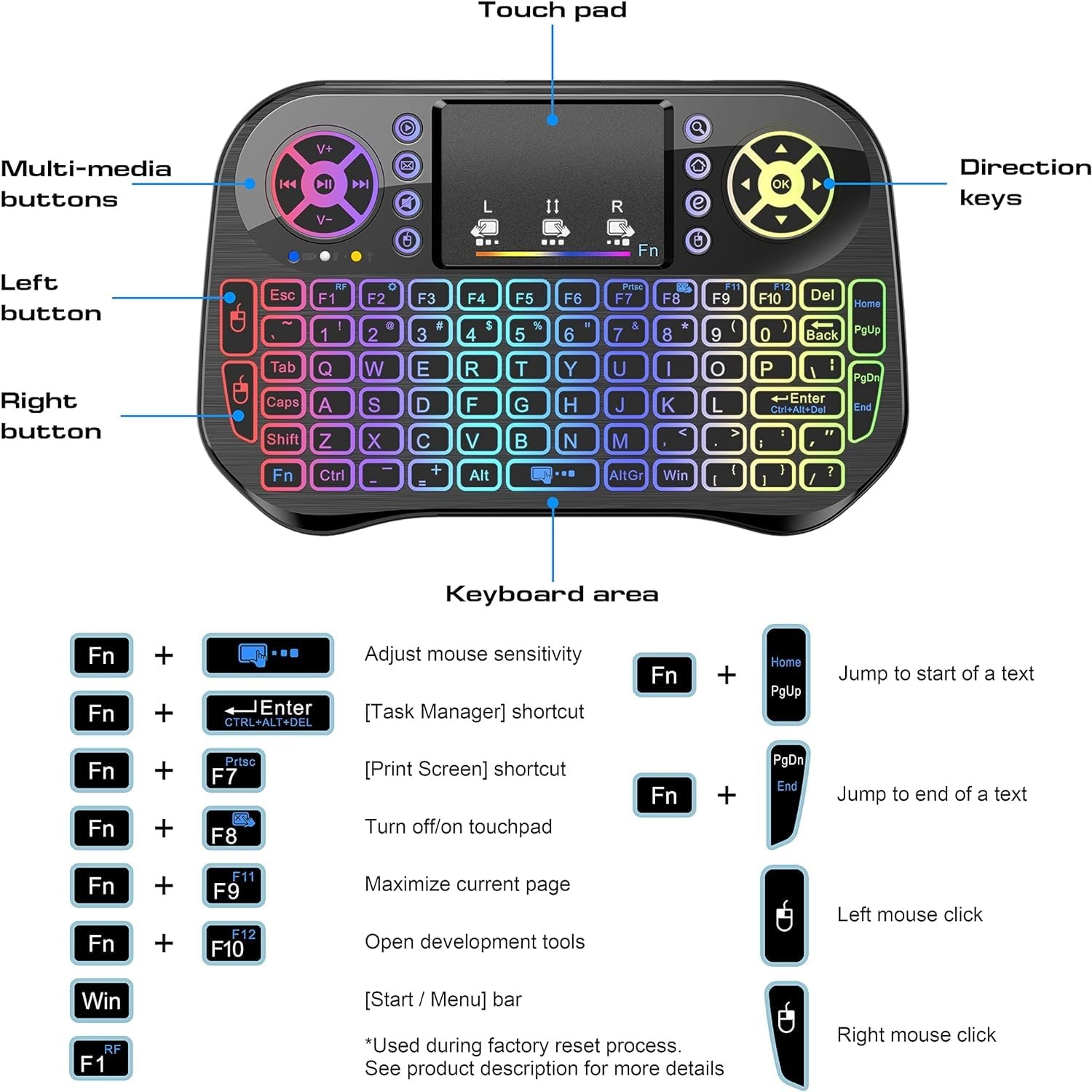 Mini Wireless Keyboard RGB Backlit Touchpad 2.4GHz Rechargeable
