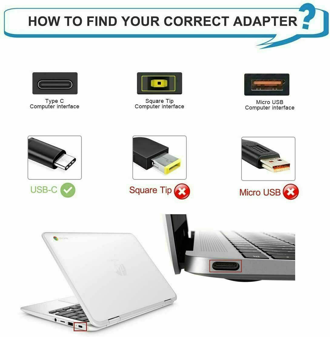 Adapter Charger For Lenovo ThinkPad X240 X240s X250 X260 X270 65W 20V 3.25A Cord