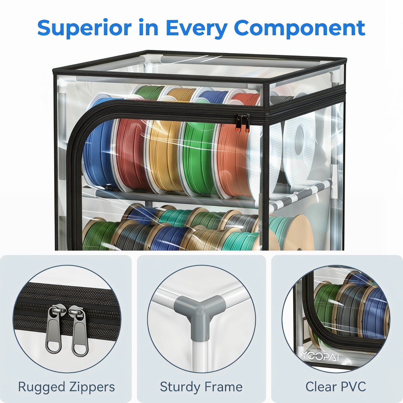 YOOPAI Filament Storage Cover 20 roll Capacity Moisture-proof Transparent Cover