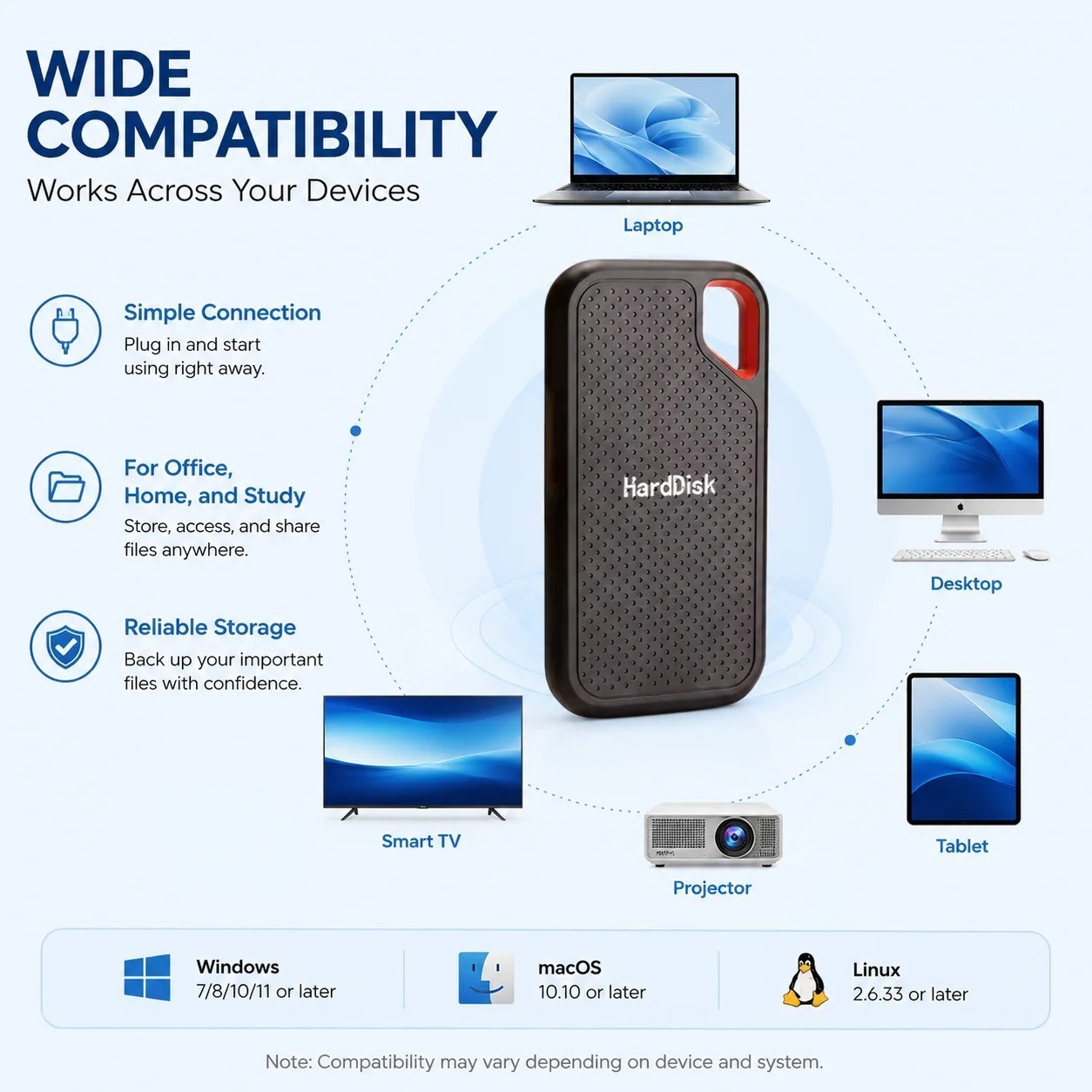 external hard drive 4tb High Speed Capacity Solid State Usb3.2 Laptop Mac And PC