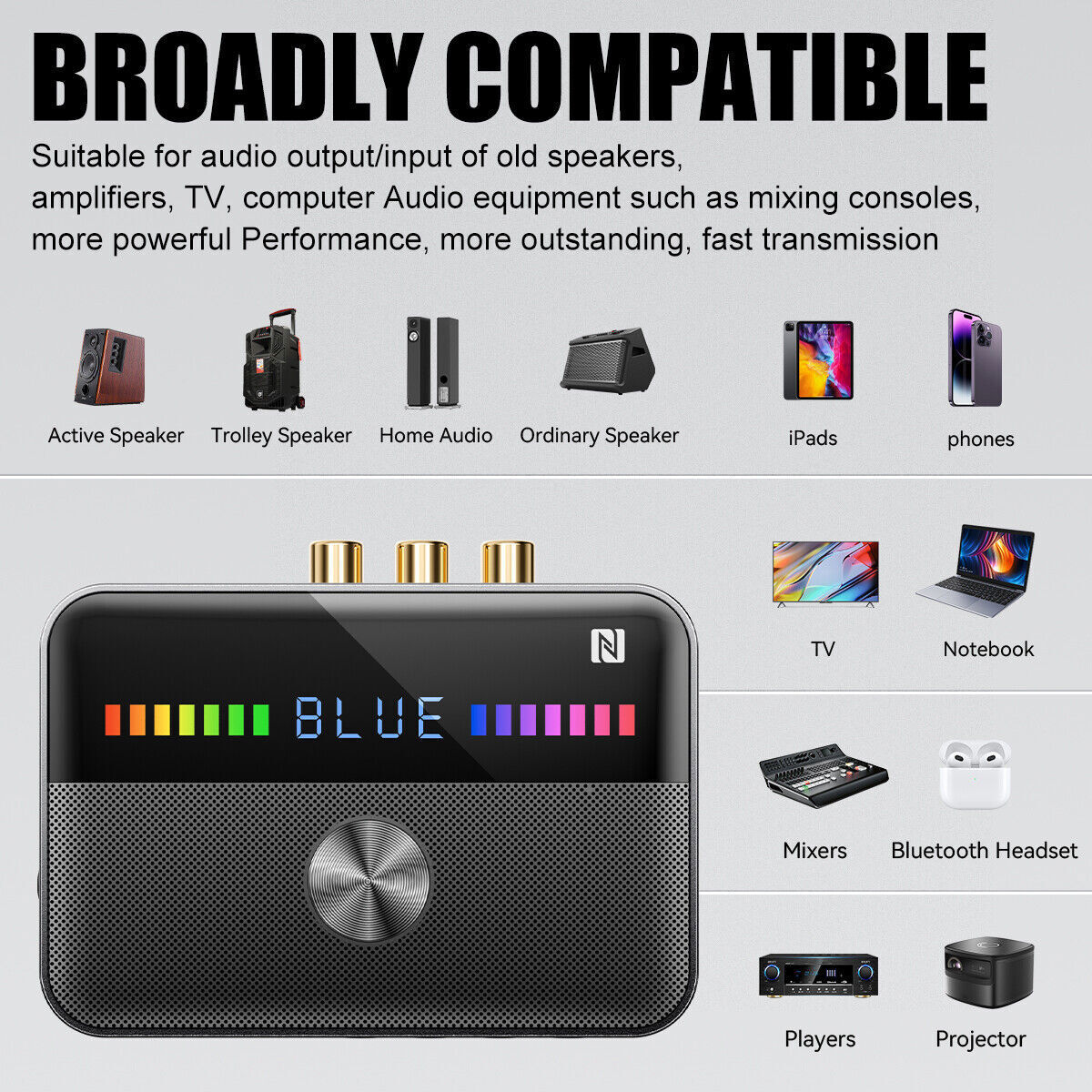 Bluetooth 5.3 Transmitter Receiver 3.5mm AUX RCA TV Home Stereo Audio Adapter