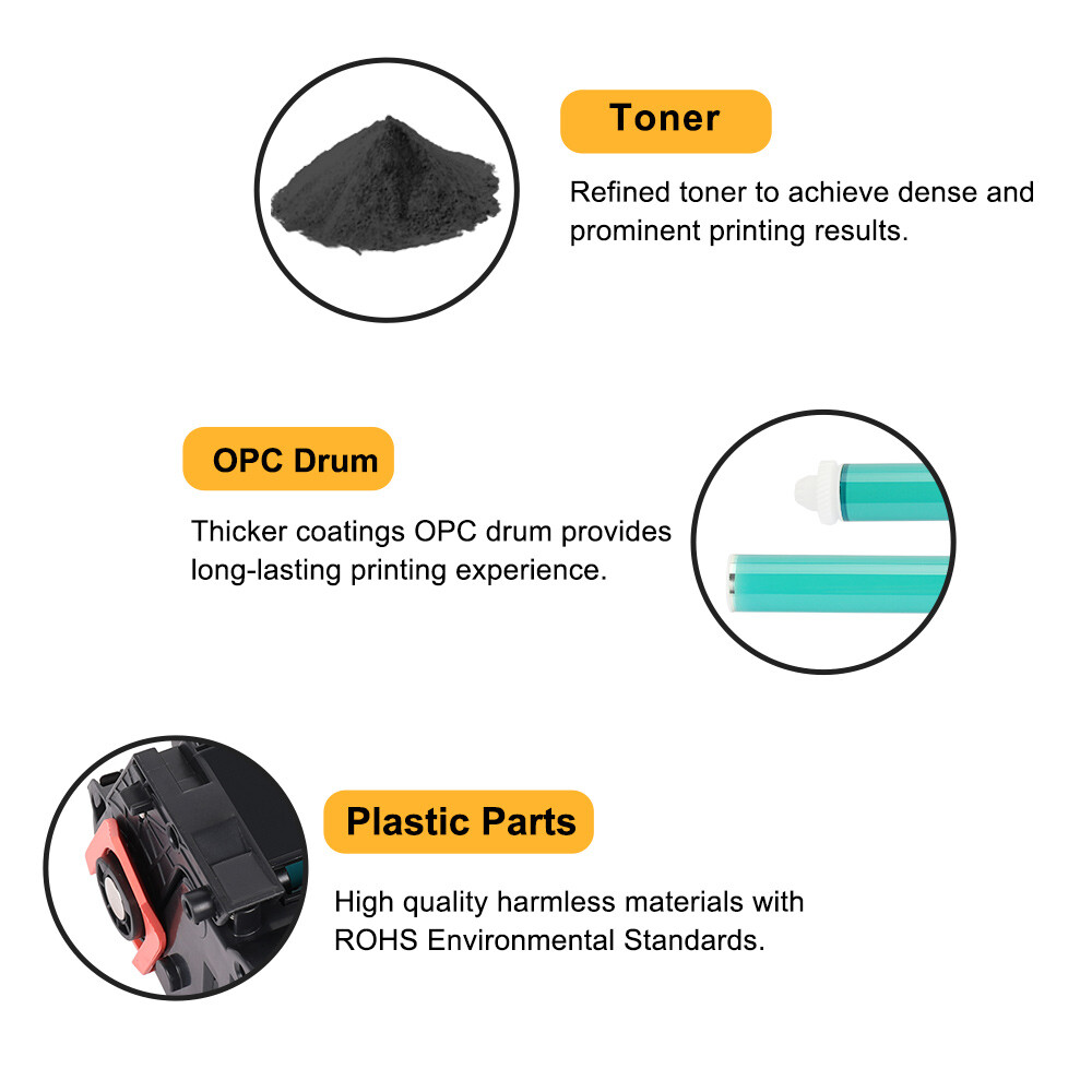 1-Pack CE505A 05A Toner Compatible for HP LaserJet P2030 P2035 P2035n P2055dn
