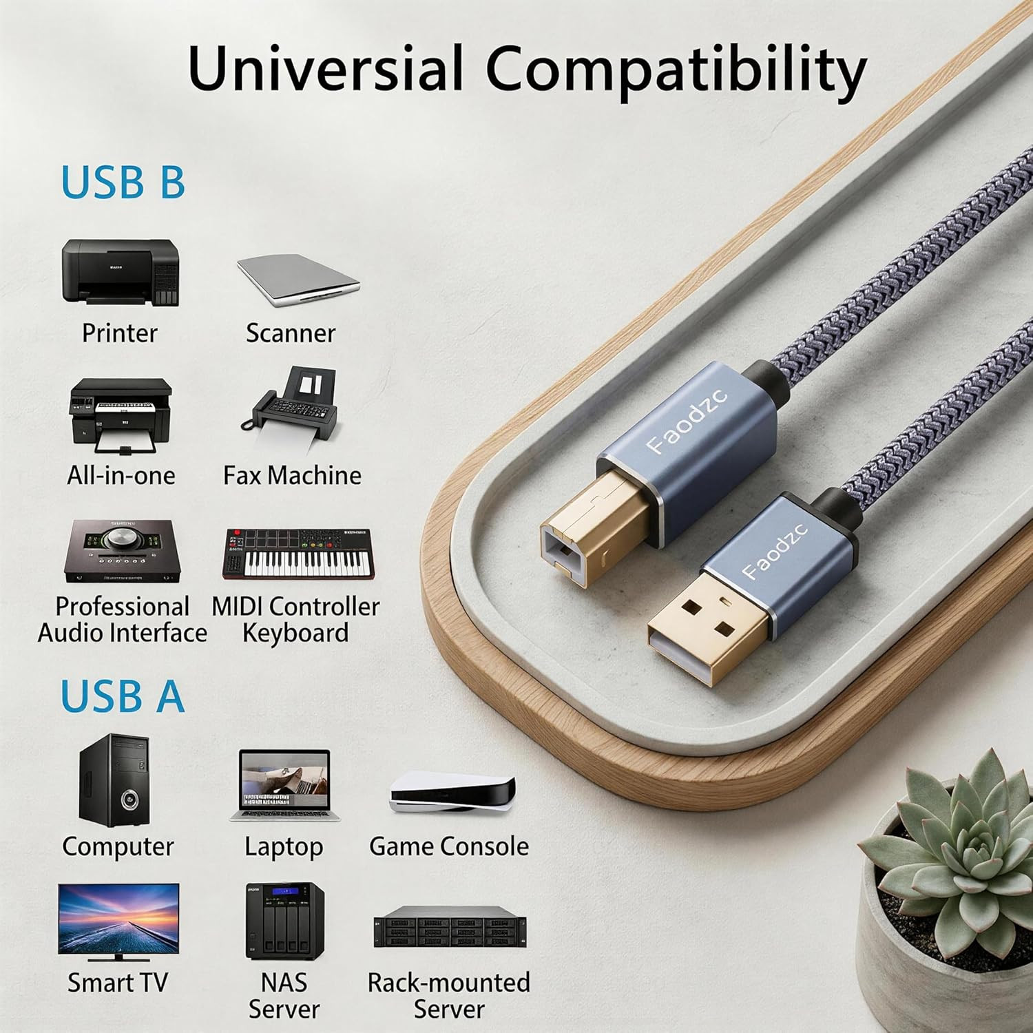 25 Ft Printer Cable, Nylon Braided USB 2.0 Type a to B Cord, High-Speed 480Mbps