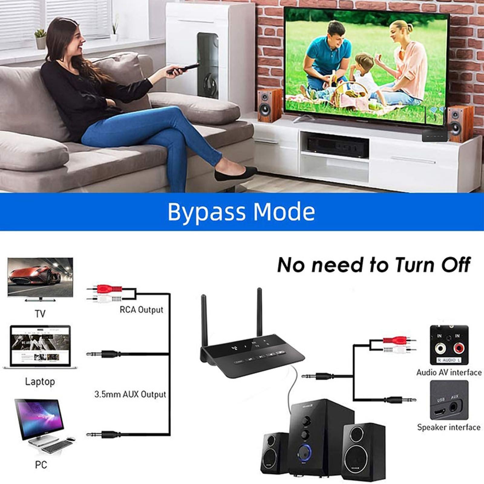 Bluetooth 5.0 RCA Transmitter Receiver Audio Adapter Converter 3.5mm AUX Jack A