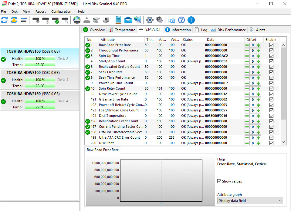 Toshiba HDETS10GCA51 6TB 7.2K 6Gbps SATA 3.5″ High Performance Hard Drive