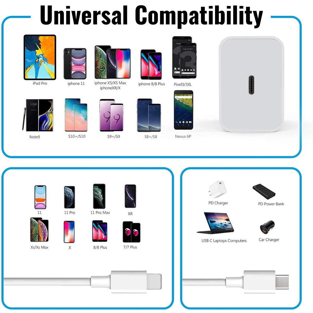 Wholesale 20W Fast Charger Adapter USB-C PD Cable For iPad iPhone 14 13 12 11 XR
