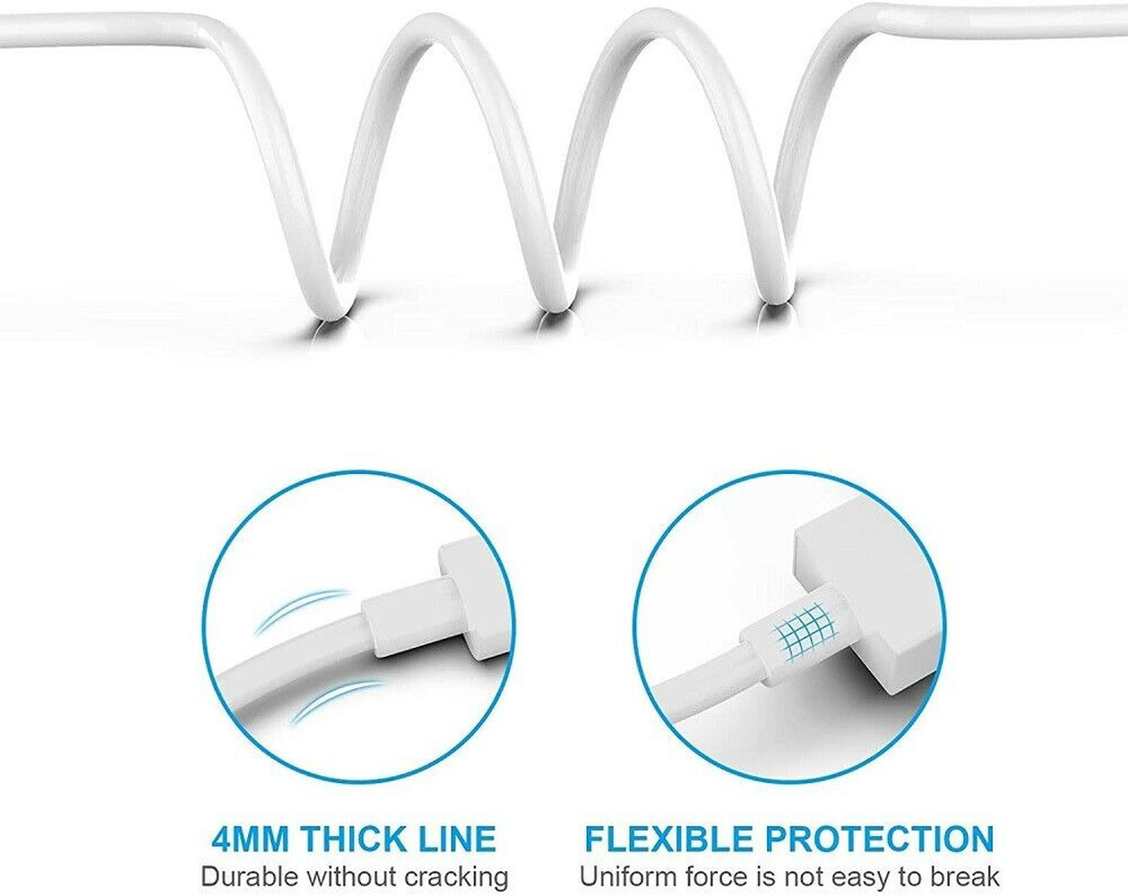 For iPhone 6 6s 7 8 X XR XS 11 12 13 USB Fast Wall Charger Brick Charging Cable