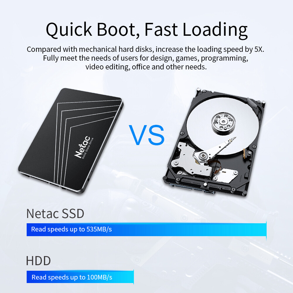 2.5” SSD SATA 3.0 PC Internal Solid State Drive High Speed Hard Drives