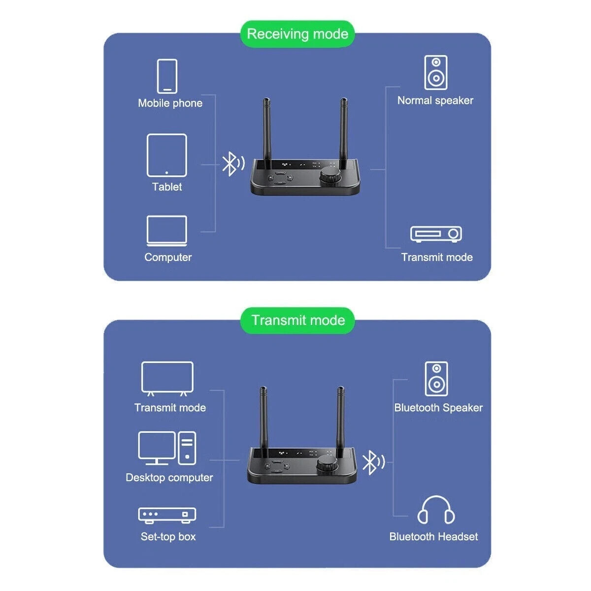 Long Range For TV Home Stereo Audio Adapter Bluetooth 5.3 Transmitter Receiver