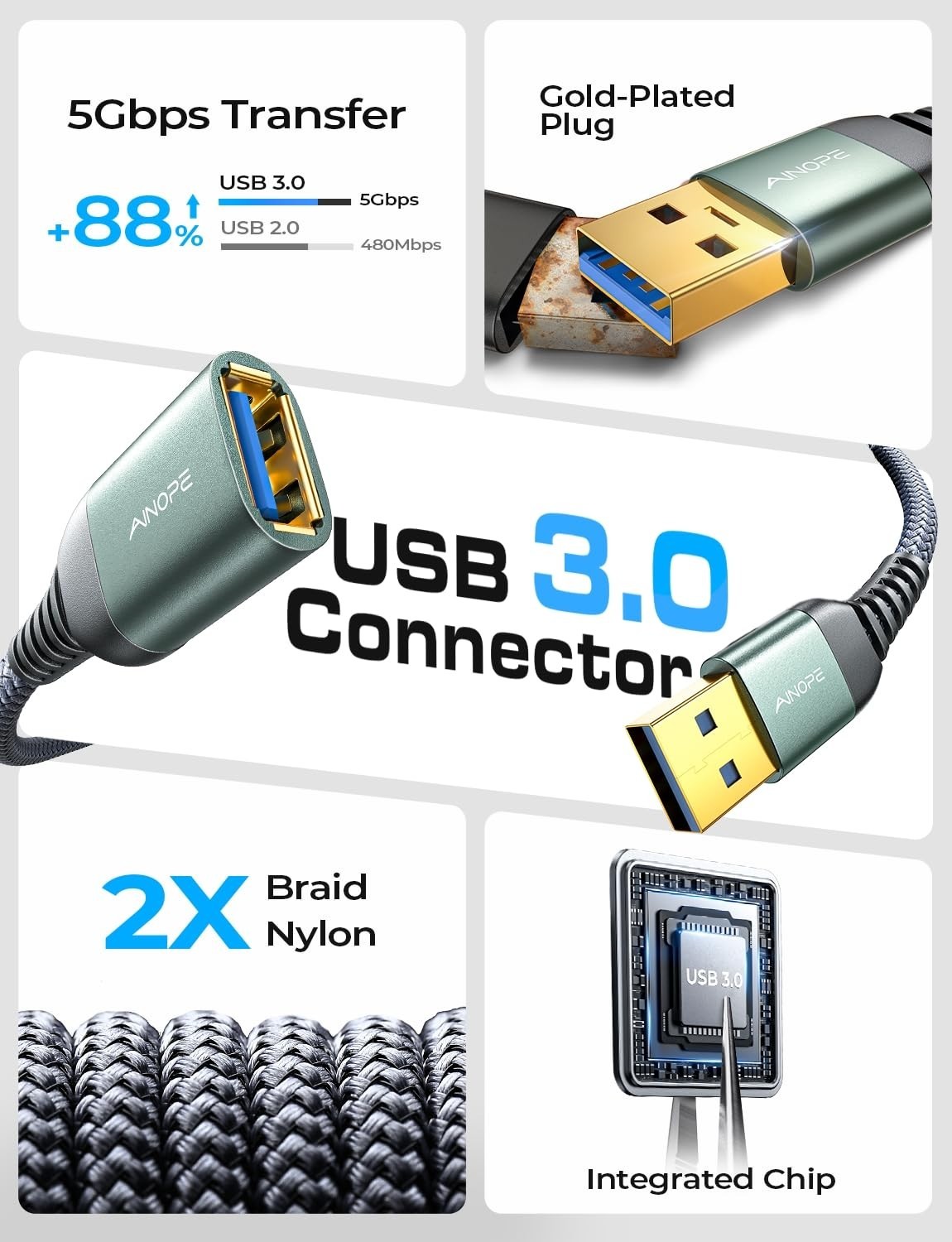 USB 3.0 Extension Cable 6.6FT Type A Male to Female Braided 2 Pack