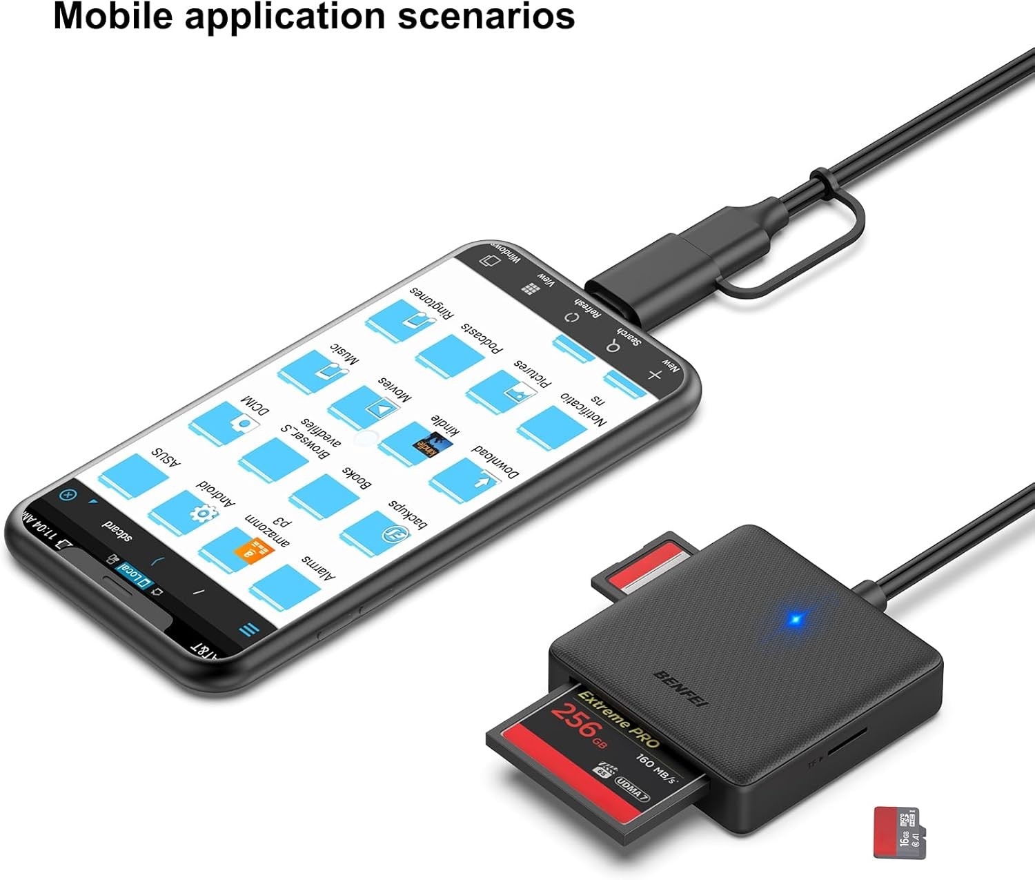 Memory Card Reader 4-in-1 USB 3.0 & USB-C Adapter for SD, Micro SD, MS, CF Cards