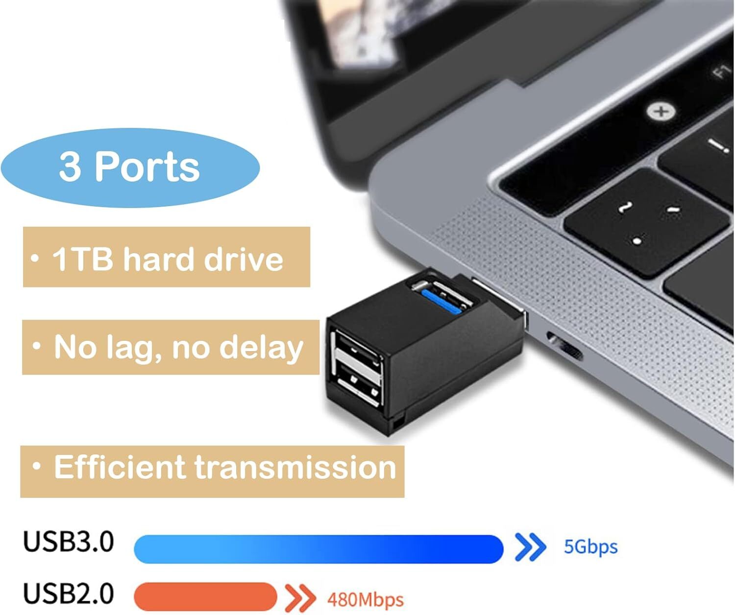 USB 3.0 Hub Splitter For PC Mac MacBook Notebook Laptop Desktop Portable Lot