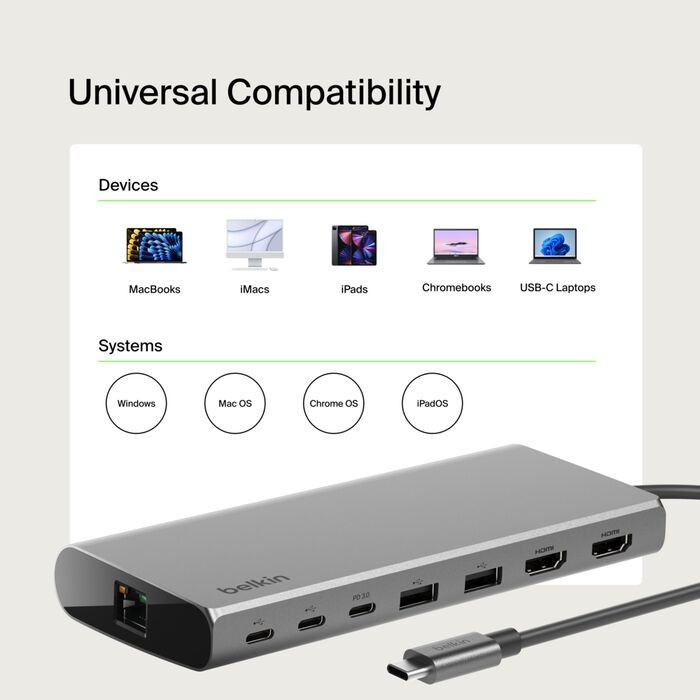 Connect Universal USB-C 8-in-1 Dual Display Core Hub, Silver