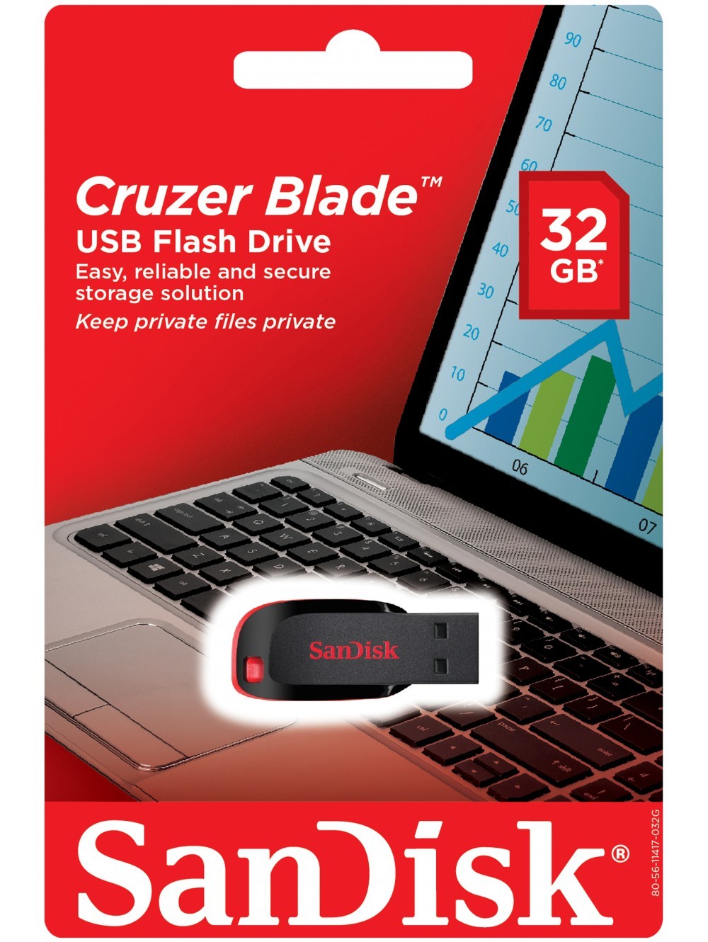 LOT OF 5 SanDisk Cruzer Blade USB 32GB Flash Drive (SDCZ50-032G-A11)