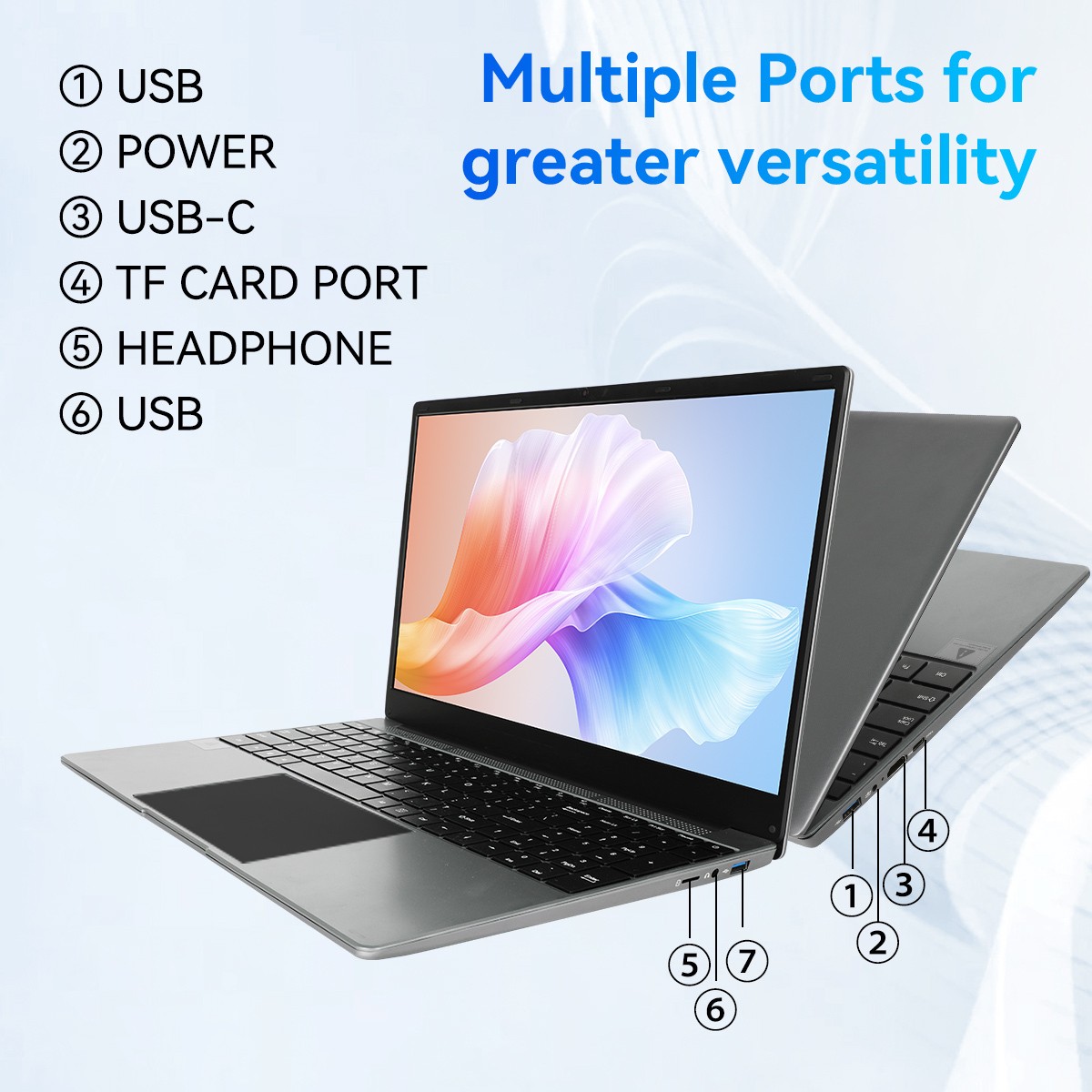 Windows 11 Laptop PC 16GB+ 512 SSD + TF card slot Quad Core 15.6″ Dual Wifi