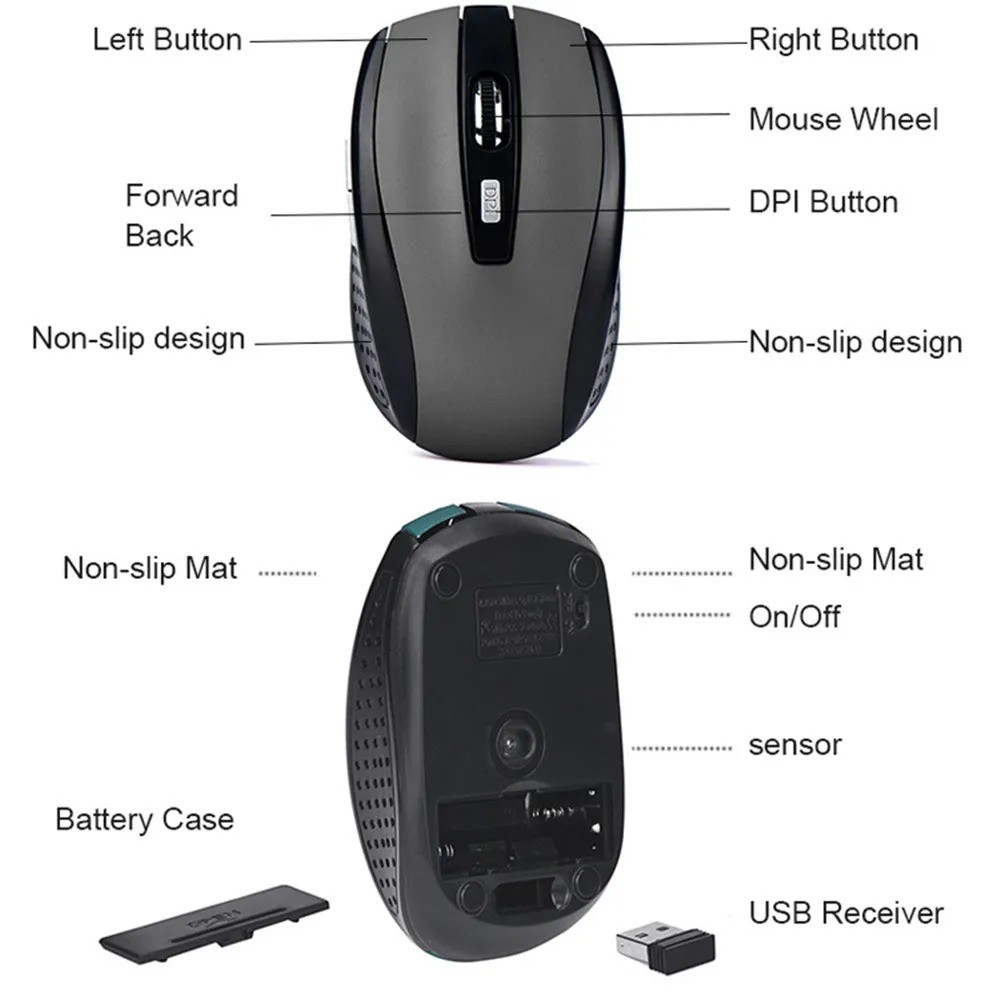 Silent Wireless Mouse – 2.4G Portable Optical Office Mouse for Laptop & MacBook