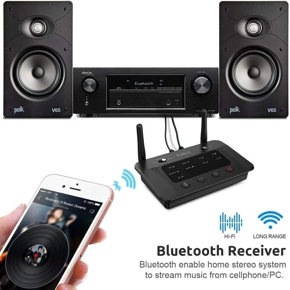 Long Range For TV Home Stereo Audio Adapter Bluetooth 5.3 Transmitter Receiver