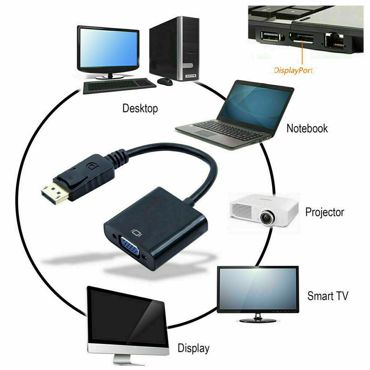 DP Display Port Male to VGA Female Converter Adapter Cable For PC Laptop