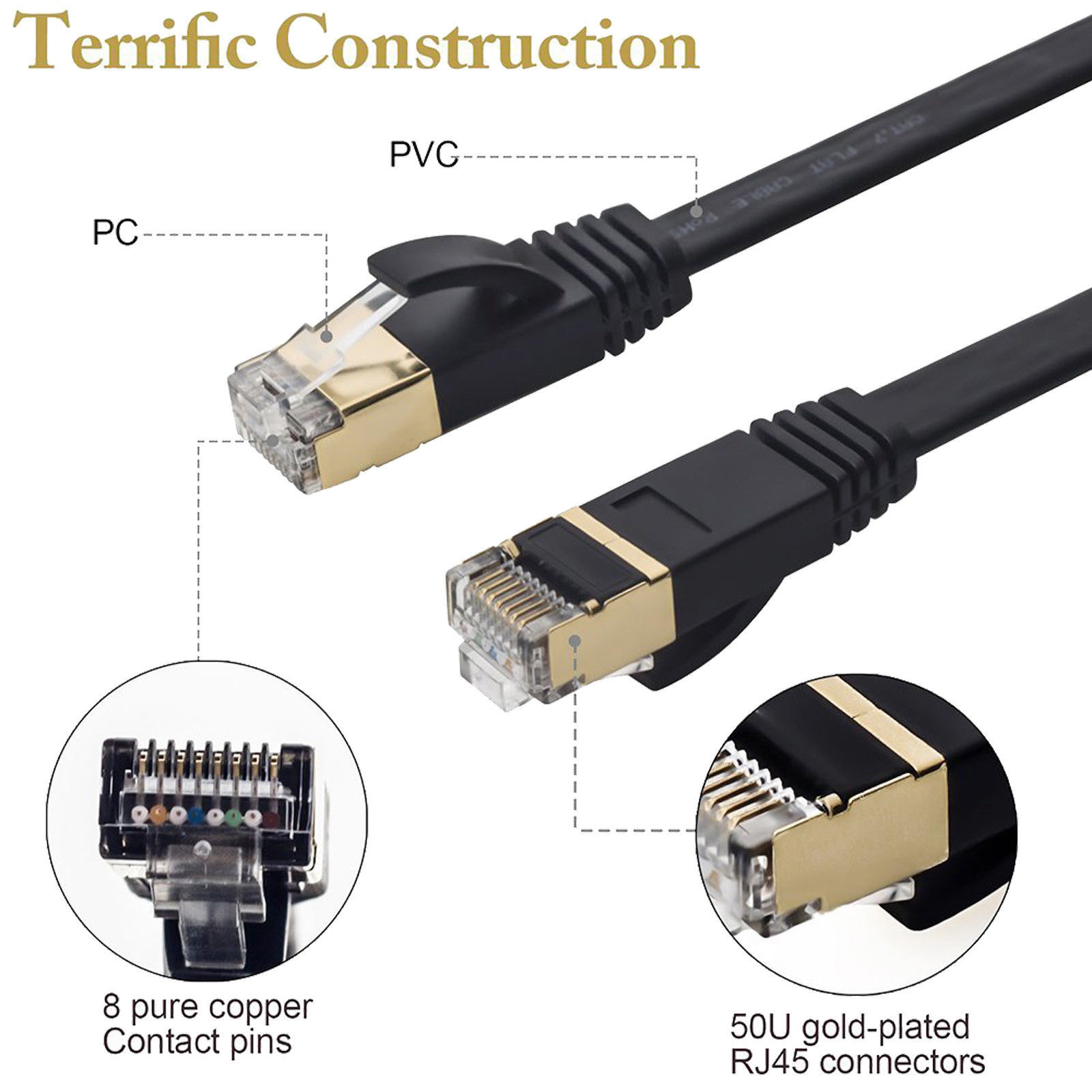 CAT7 U/FTP Gold Plated Shielded Ethernet RJ45 Network Patch Cable Cord 3ft Black