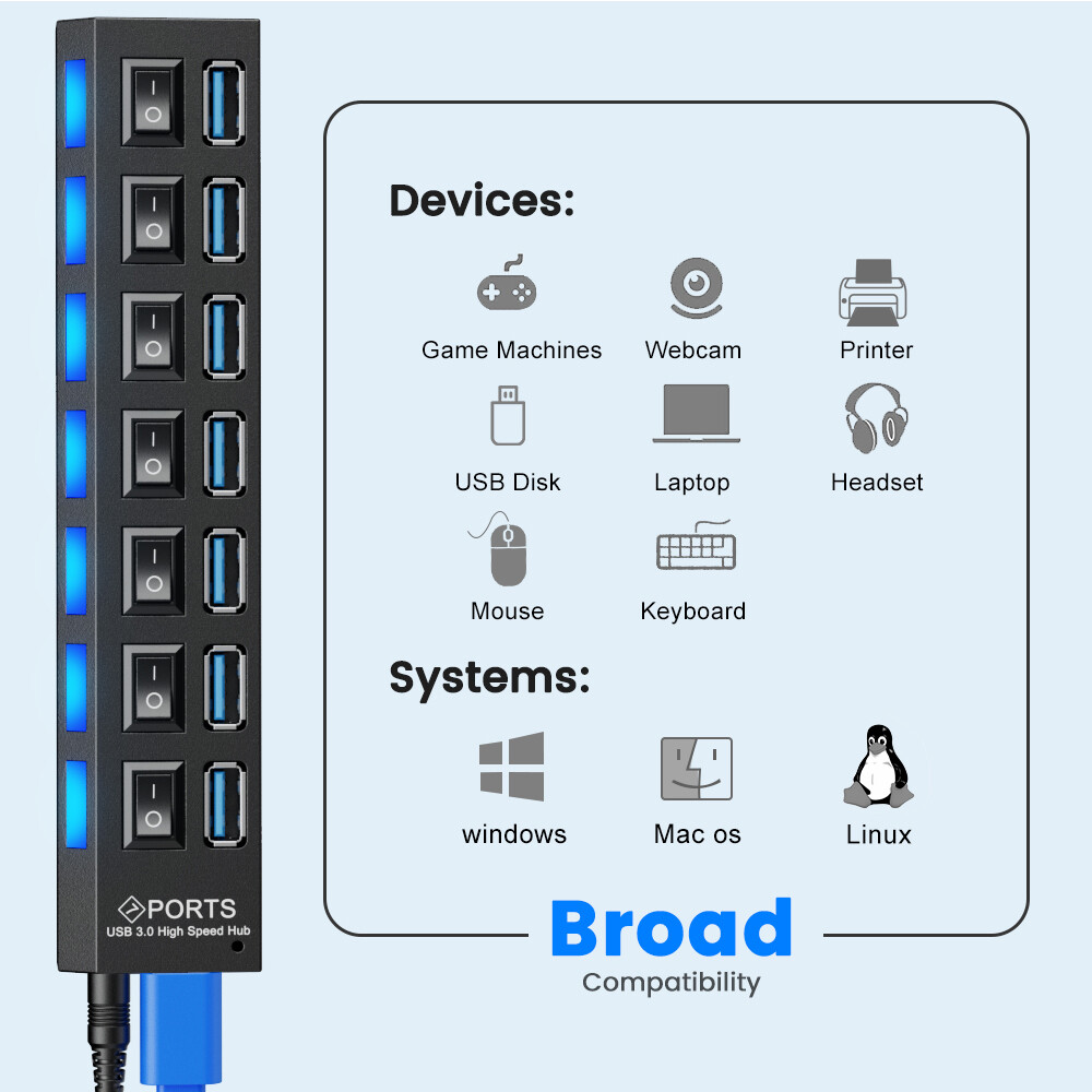 USB 3.0 Hub 7 Port On/Off Switch High Speed Splitter AC Adapter Cable PC Laptop