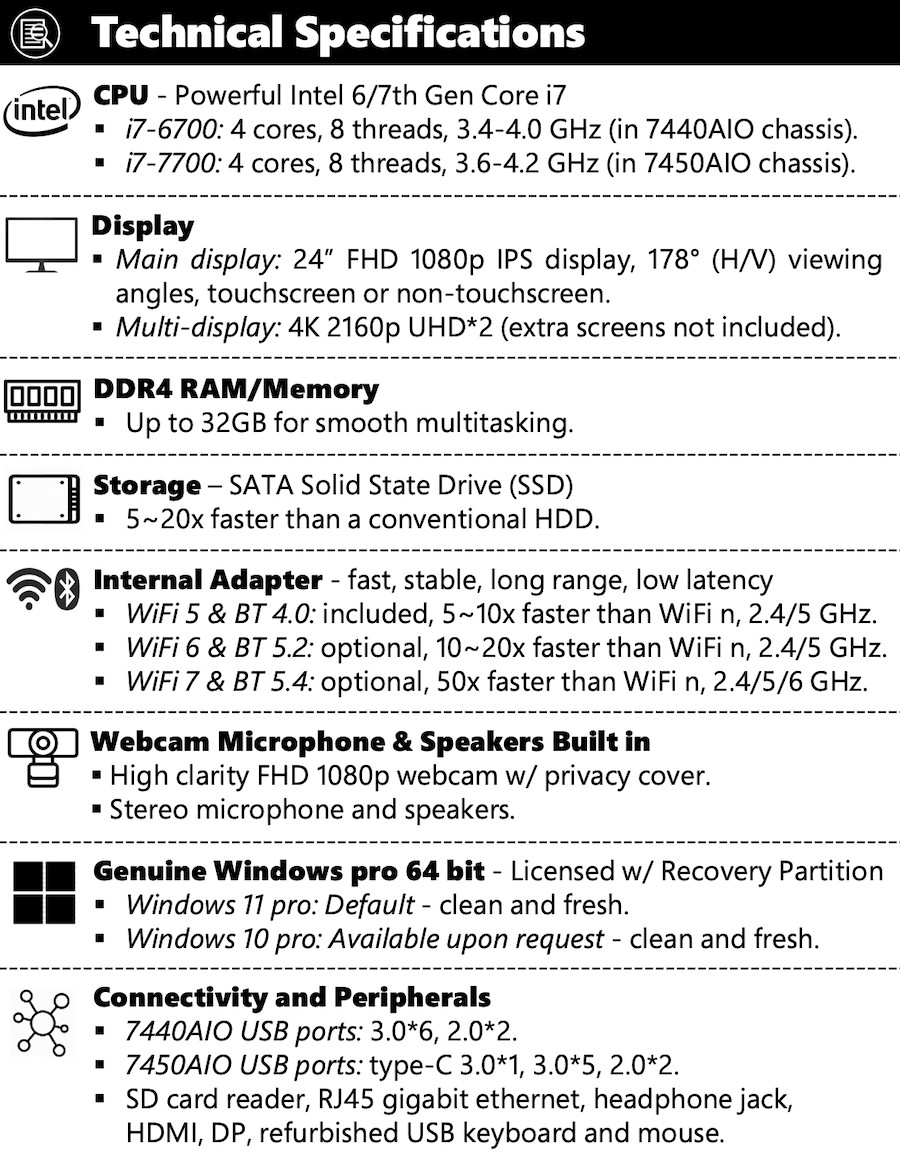 Dell i7 24” All In One Desktop Computer AIO PC WiFi 6e Windows 11 pro 7440 7450