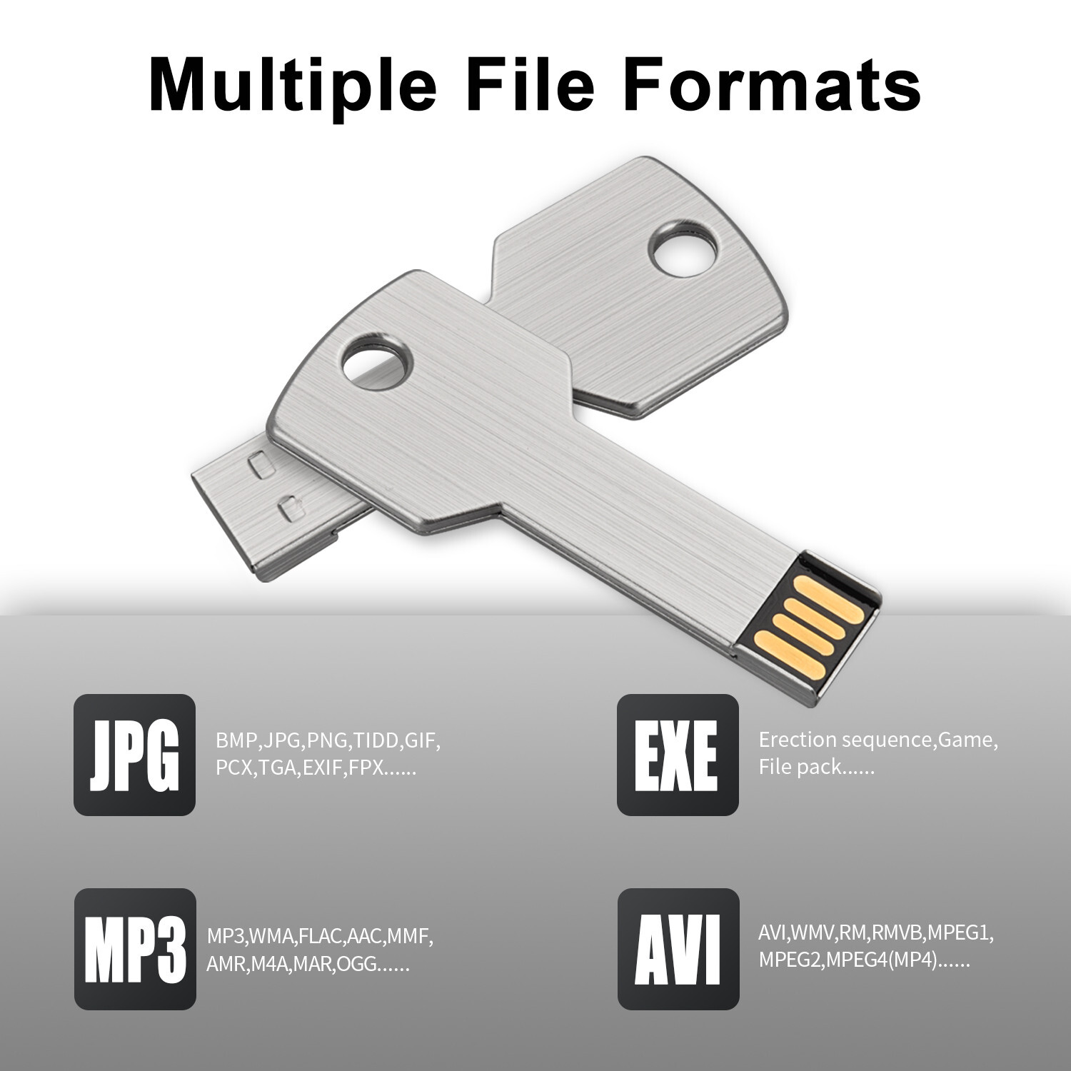 Key Shape USB 2.0 Flash Drives 64GB Memory Stick USB Thumb Drives LOT