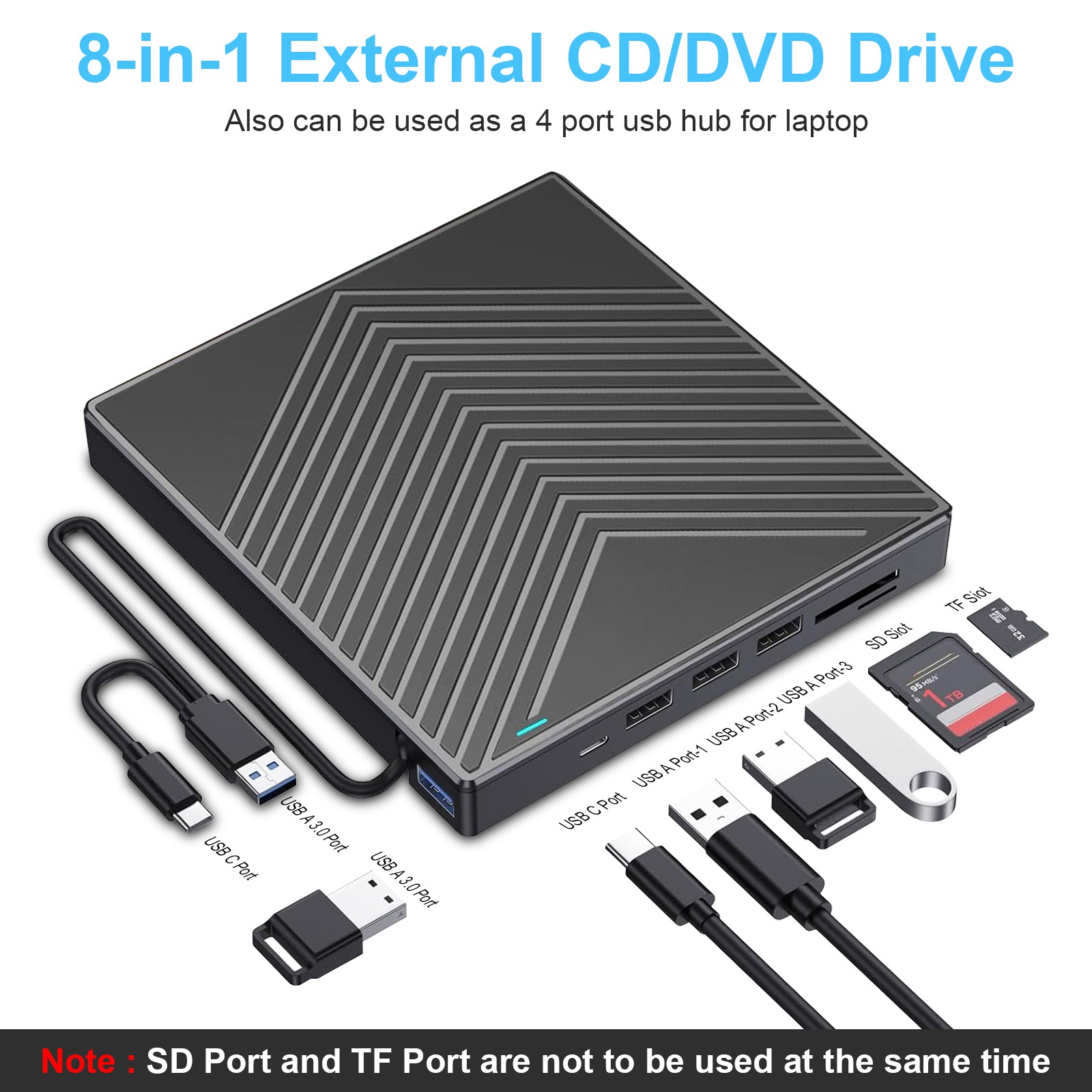 External CD DVD Drive for PC Laptop Windows 11 10 USB 3.0 Burner Reader Writer
