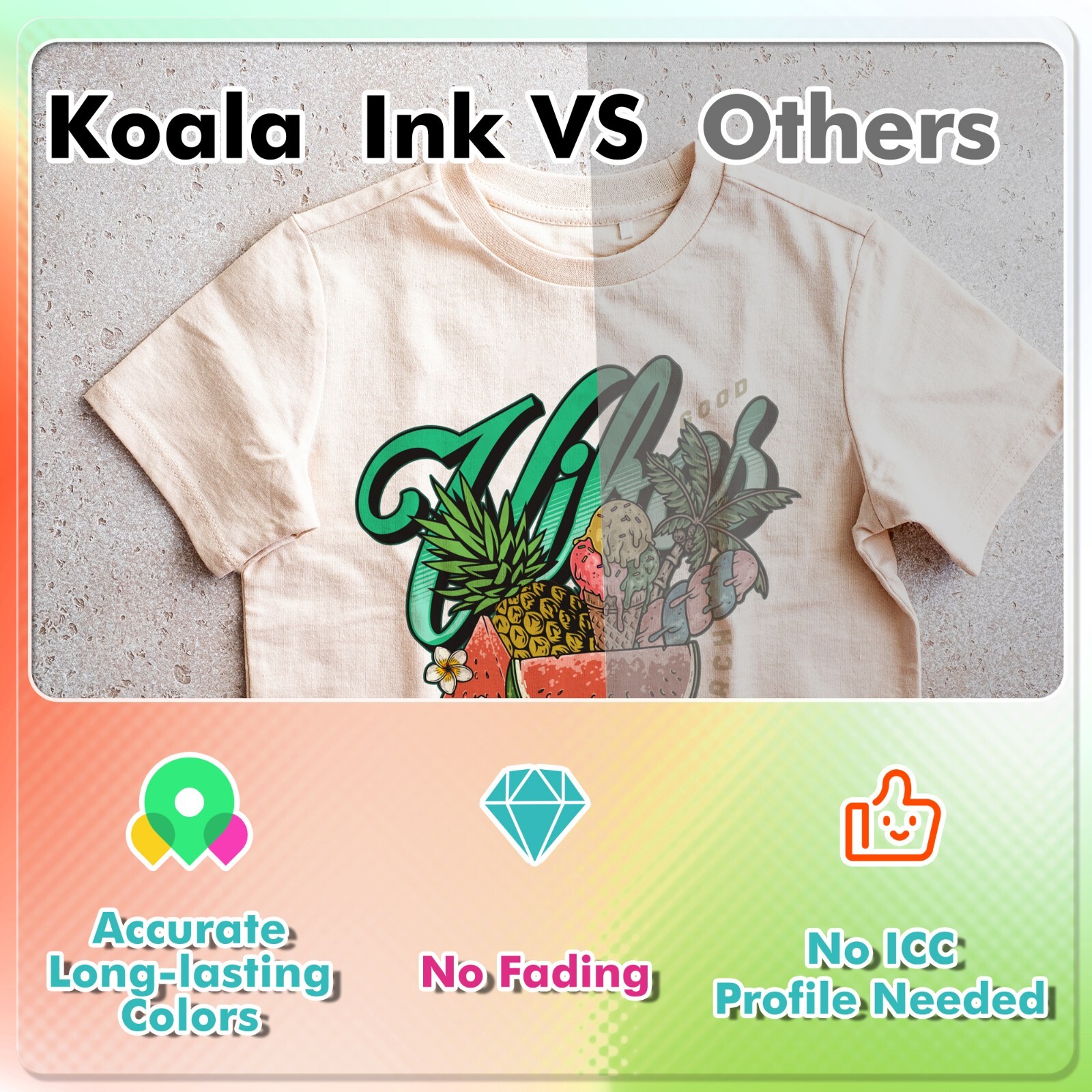 1600ML Bulk Koala Sublimation Ink for Epson Et 2720 2760 2803 2850 Wf 7710 7720