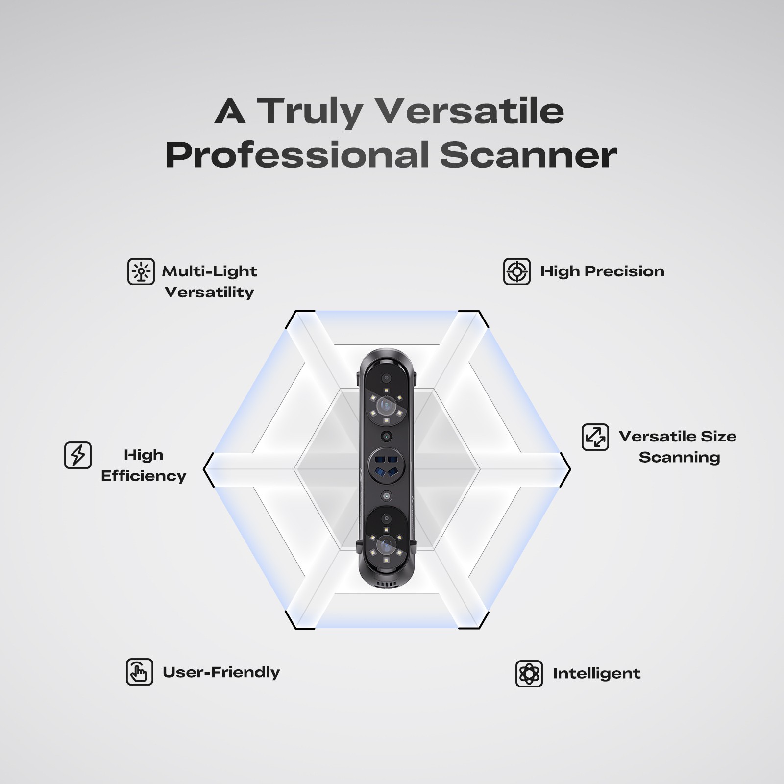Open box Creality Sermoon S1 3D Scanner 1+7+34 Blue Lasers+NIR Wireless Scanning
