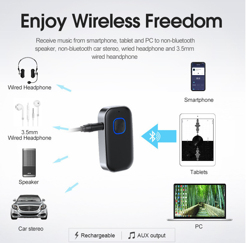 USB Wireless Bluetooth 5.0 Transmitter Receiver 3.5mm 2in1 Audio Adapter Aux Car