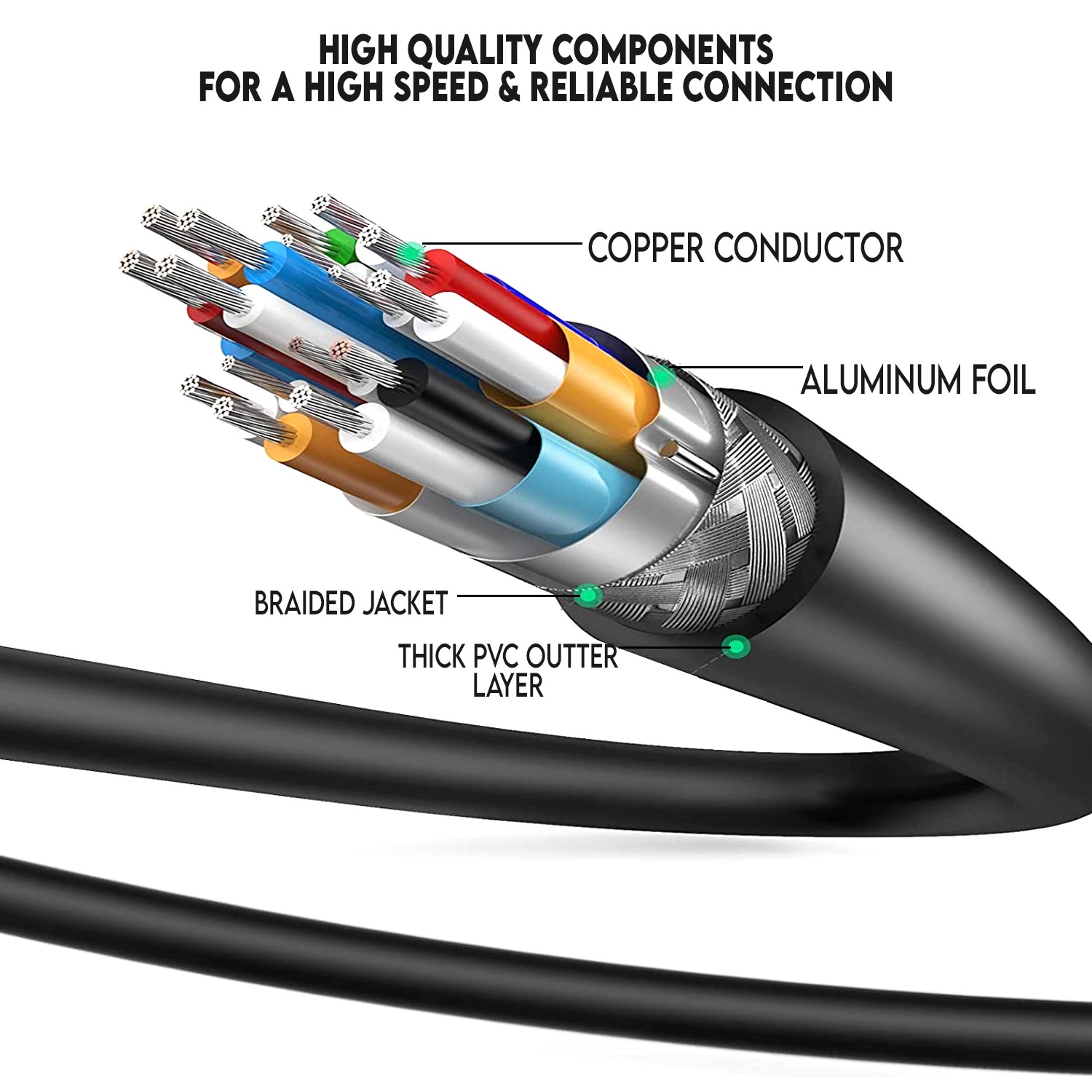 4K HIGH SPEED HDMI CABLE 2.0 1FT 2FT 3FT 6FT 8FT 10FT 15FT 20FT 35FT 50FT 75FT