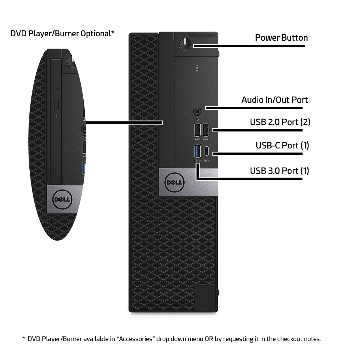 Dell Desktop Computer PC i5-8500, up to 64GB RAM, 4TB SSD, Windows 11 or 10 WiFi