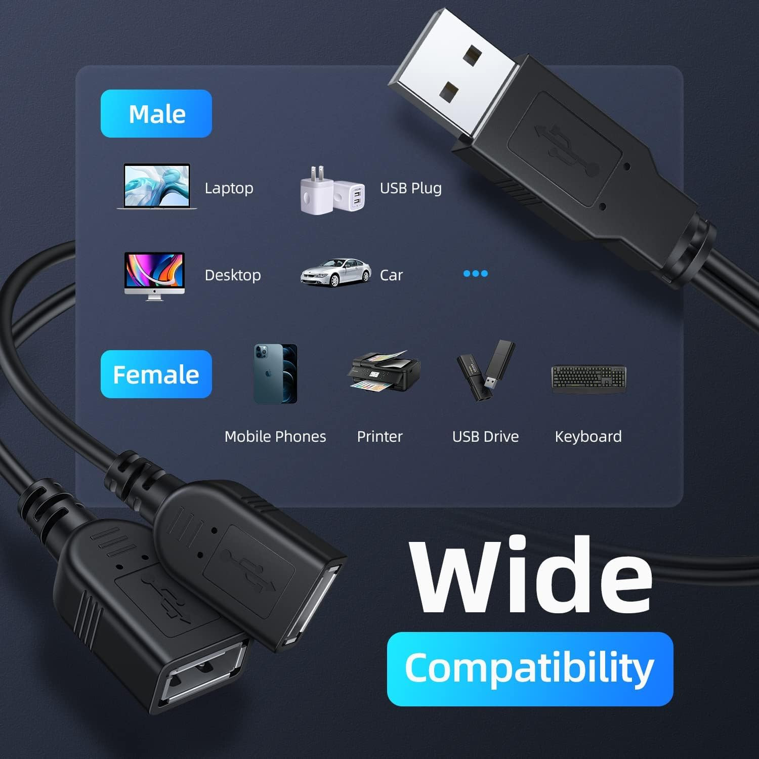 USB 2.0 A Male To 2 Dual USB Female Jack Y Splitter Hub Power Adapter Cable Lot