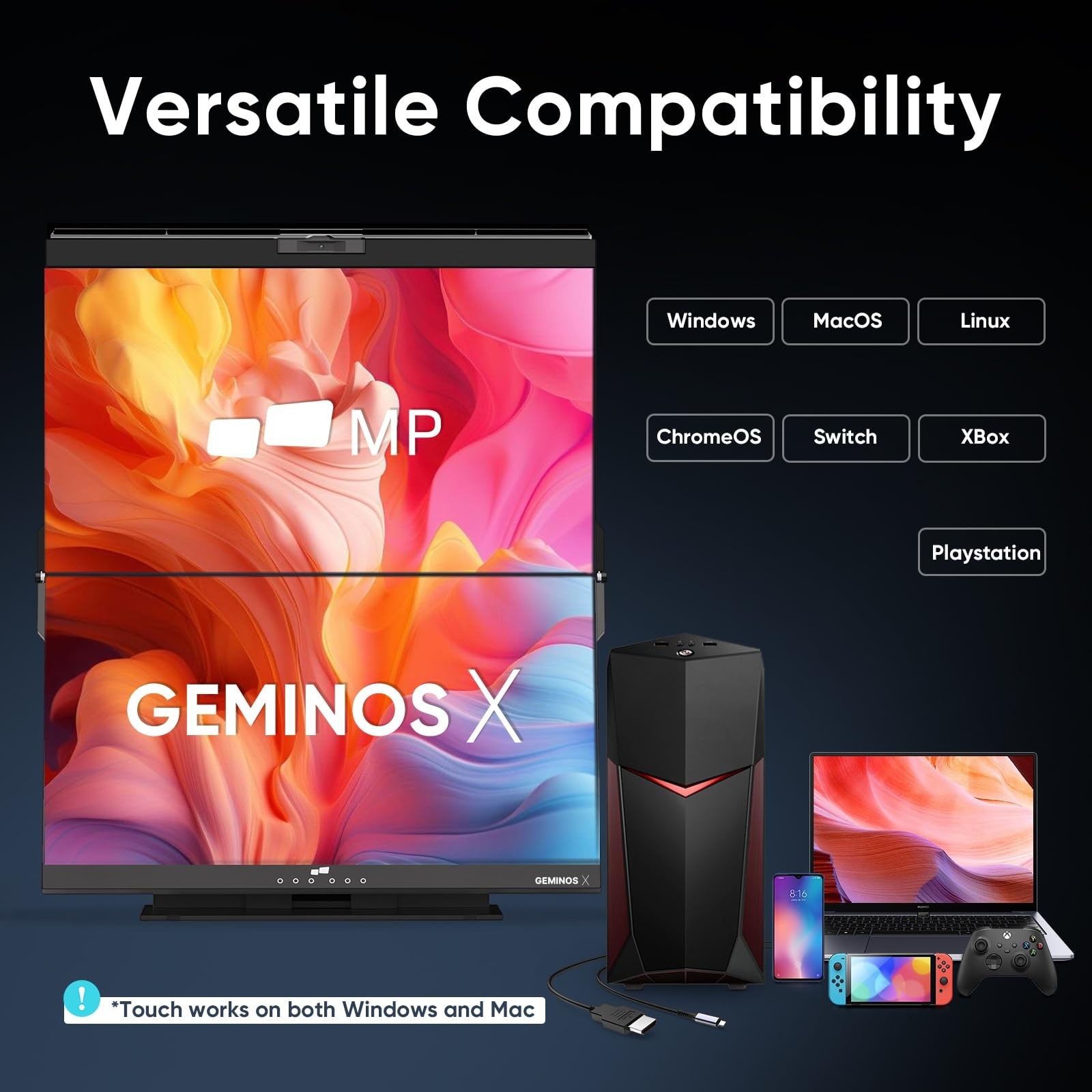 MP Mobile Pixels Geminos X (2 x 24 inch) Dual Stacked Computer Monitors
