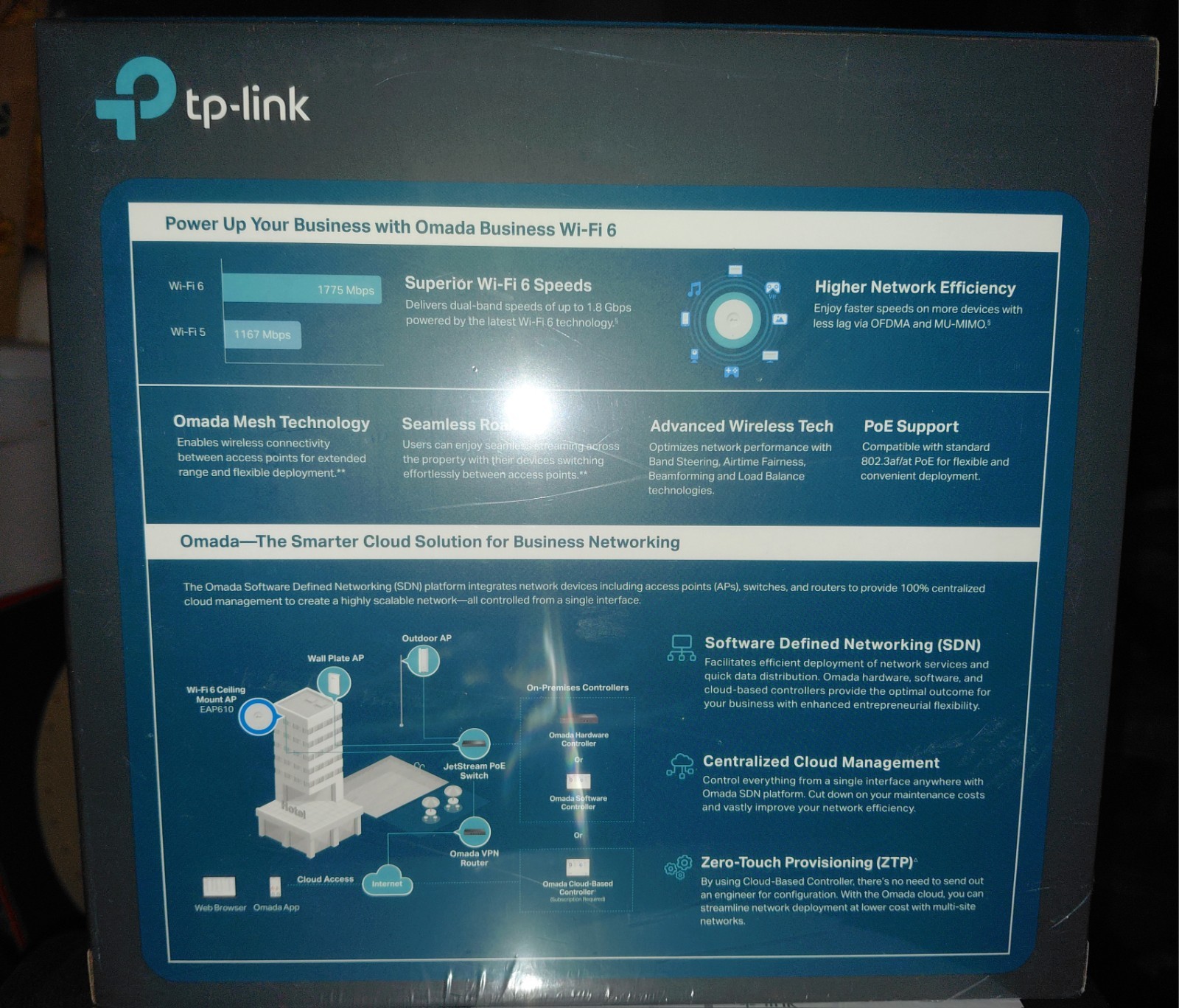 Sealed TP-Llink Omada EAP610 AX1800 Business