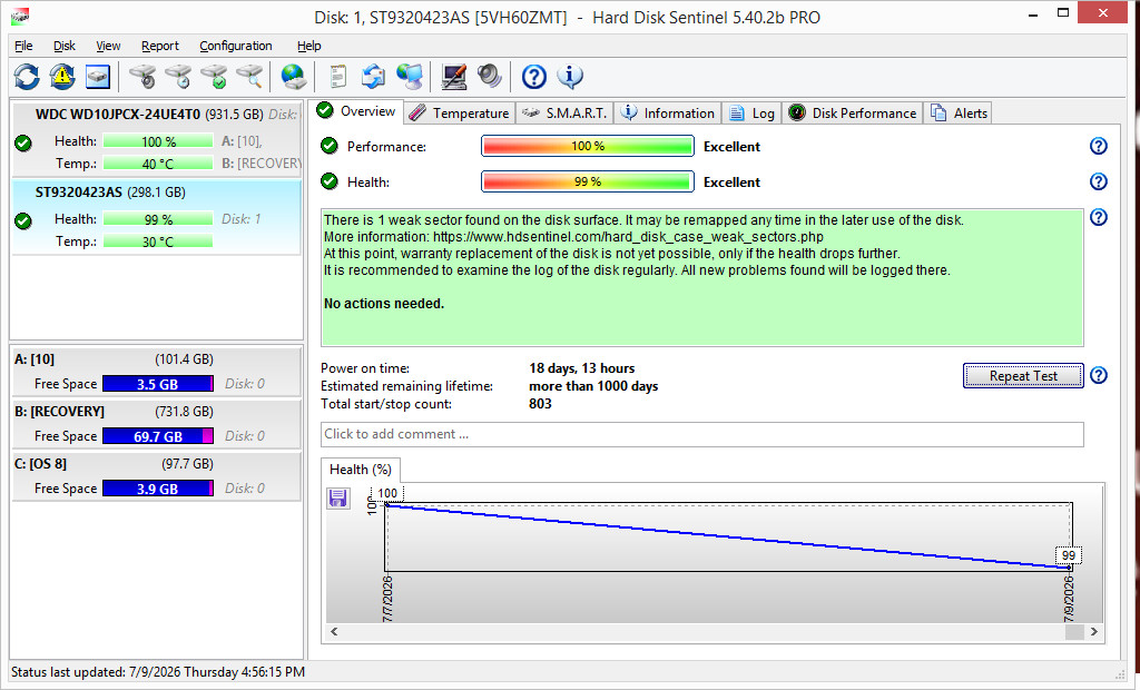 250GB 2.5″ SATA Hard Drive with UEFI Windows 11 Pro Installed c
