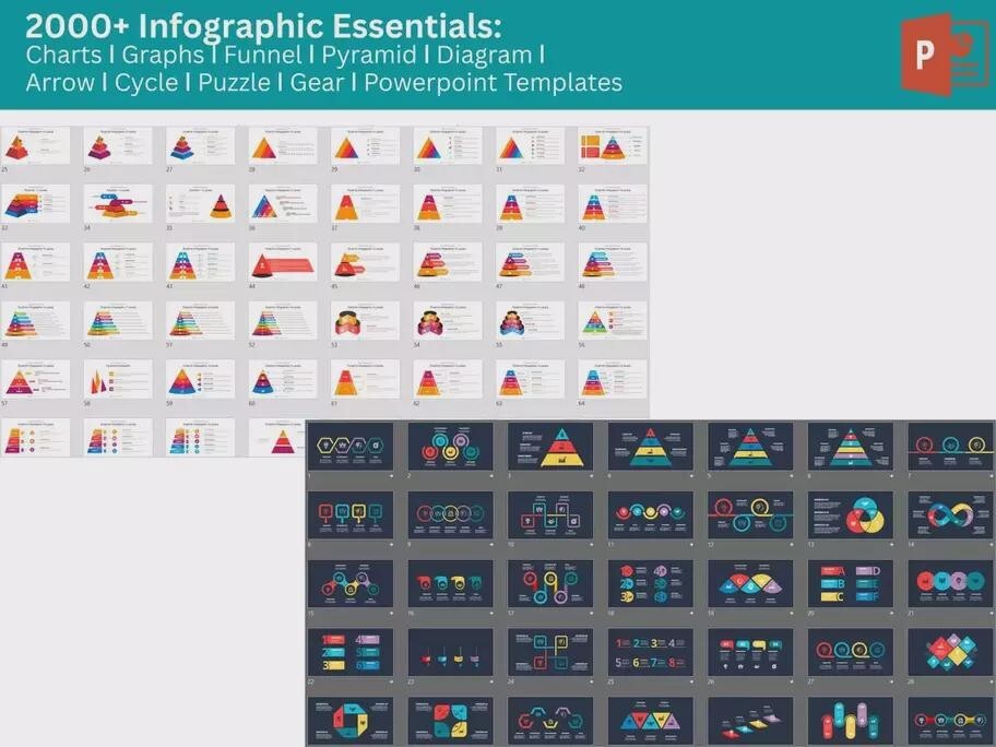 20000+ PowerPoint Template Bundle Fully Editable Templates | PowerPoint Template
