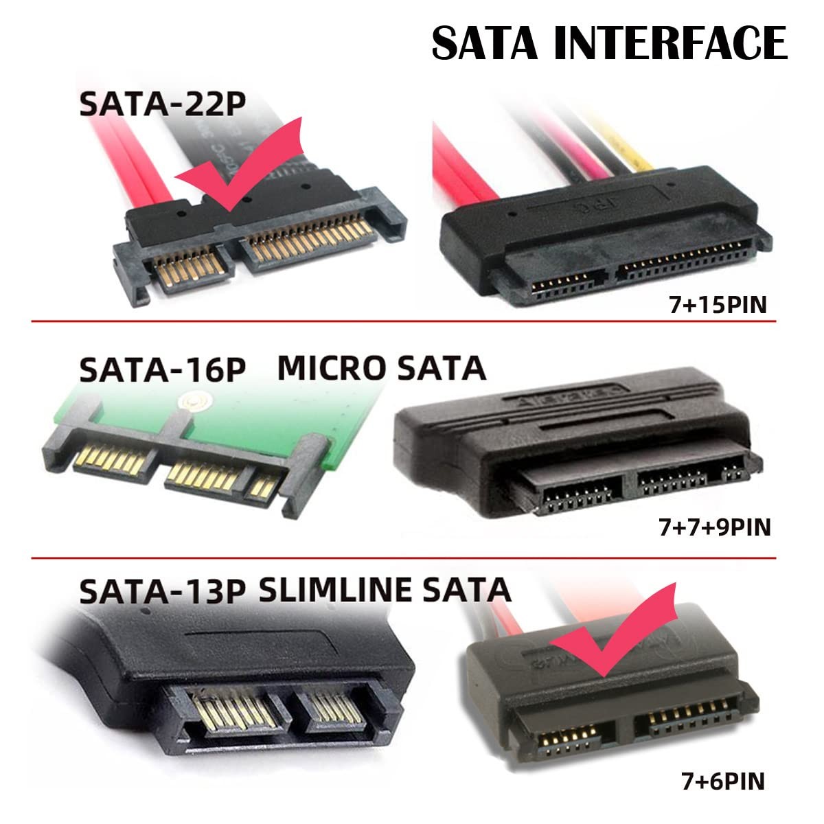 chenyang SATA 22Pin Male to Slimline 13 Black 13P 22P