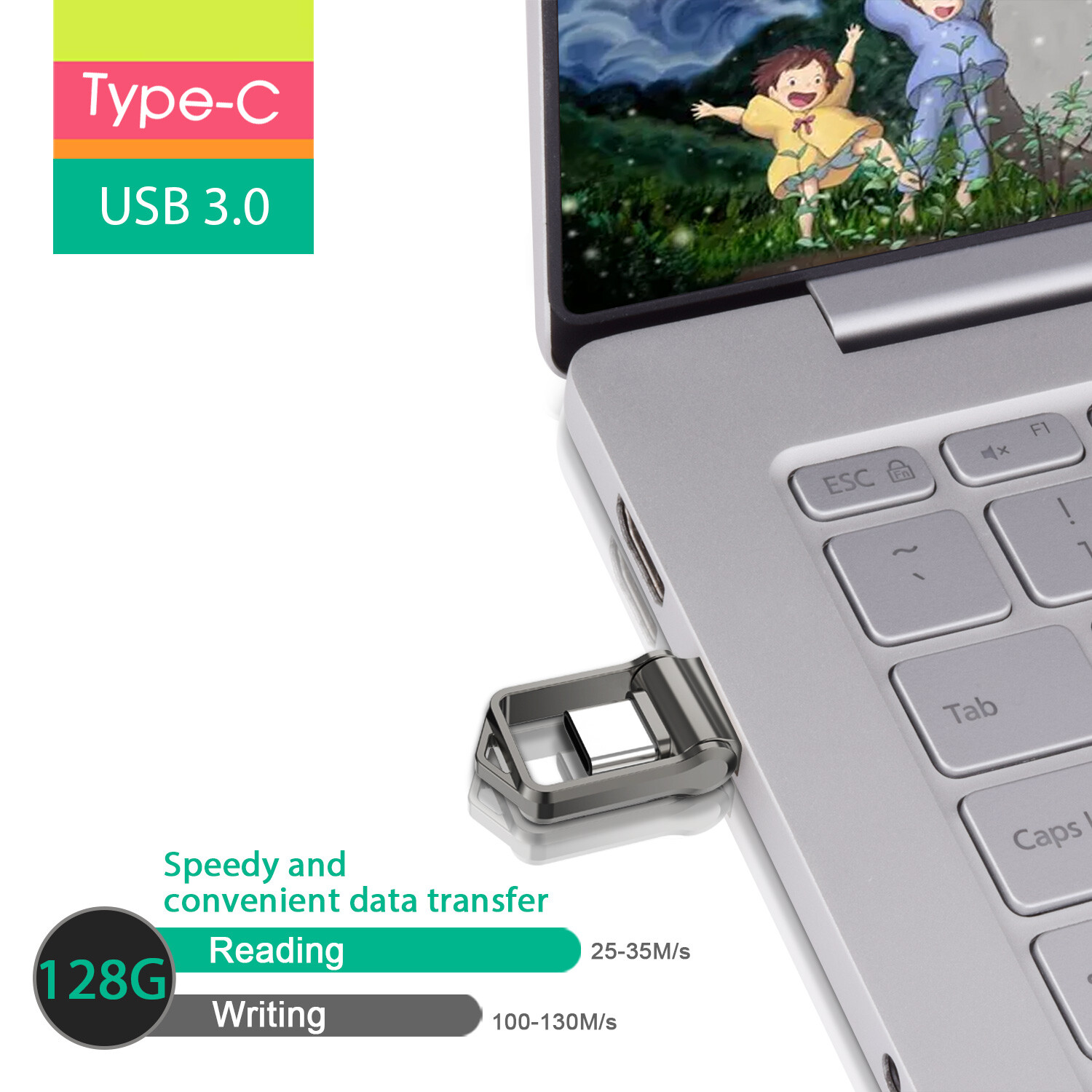 USB C Flash Drive Dual Drive USB Type-C Thumb Drive 32GB 64GB 128GB USB-C Drive