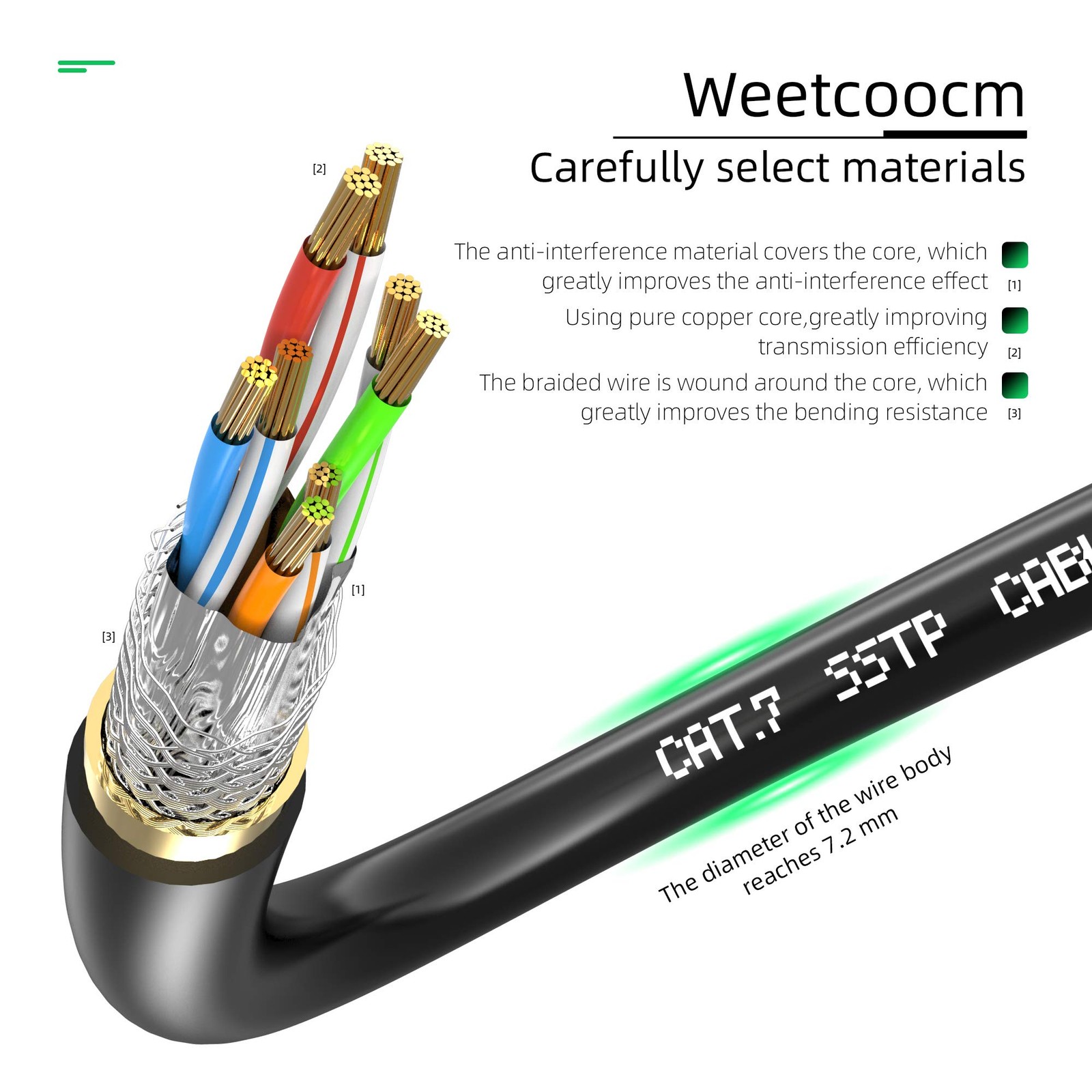 Cat6a Ethernet Extension Cable 3ft RJ45 Shielded Male to Female Patch Cord