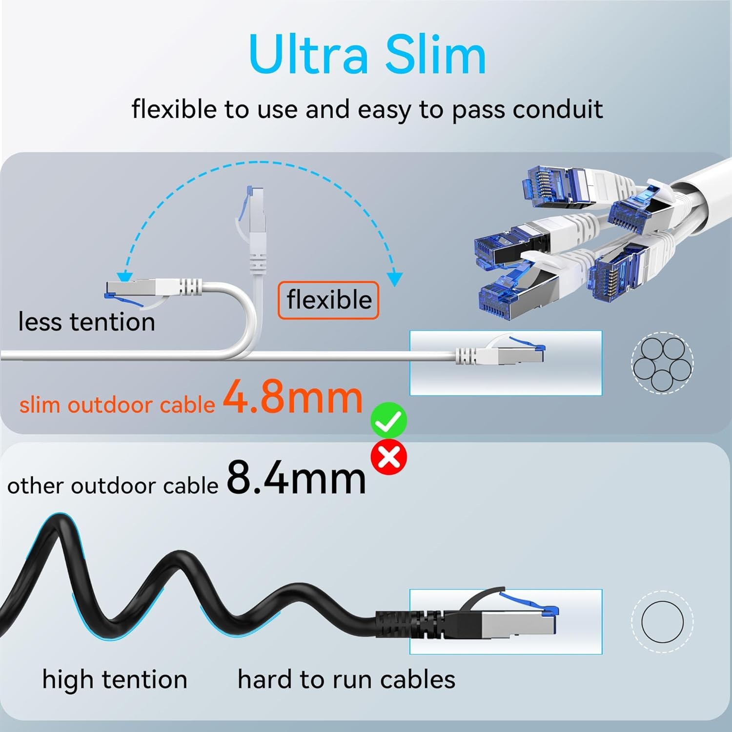 Cat 8 Ethernet Cable Slim 25ft Outdoor&Indoor, Pure Copper Cat8 Internet Cable