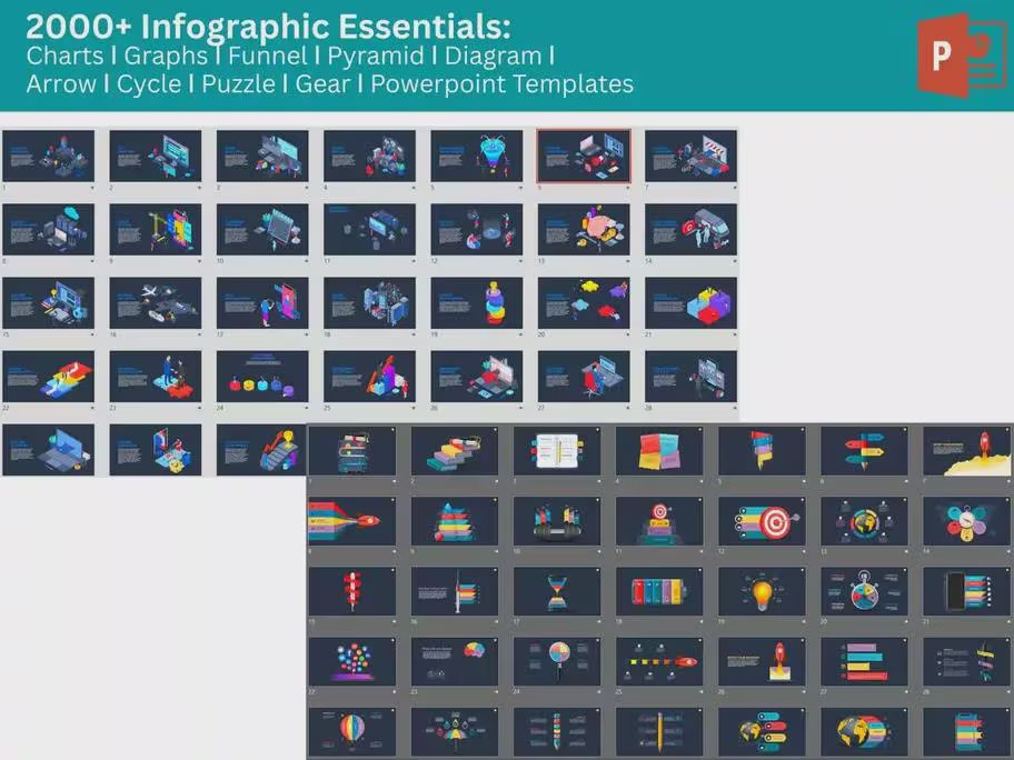 20000+ PowerPoint Template Bundle Fully Editable Templates | PowerPoint Template