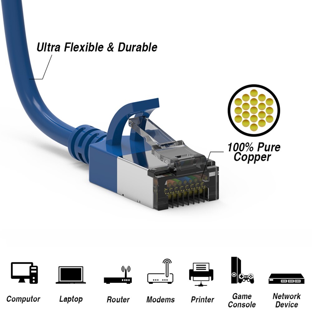 7FT Cat8 RJ45 Network LAN Ethernet Slim U/FTP Shielded Patch Cable 30AWG Blue