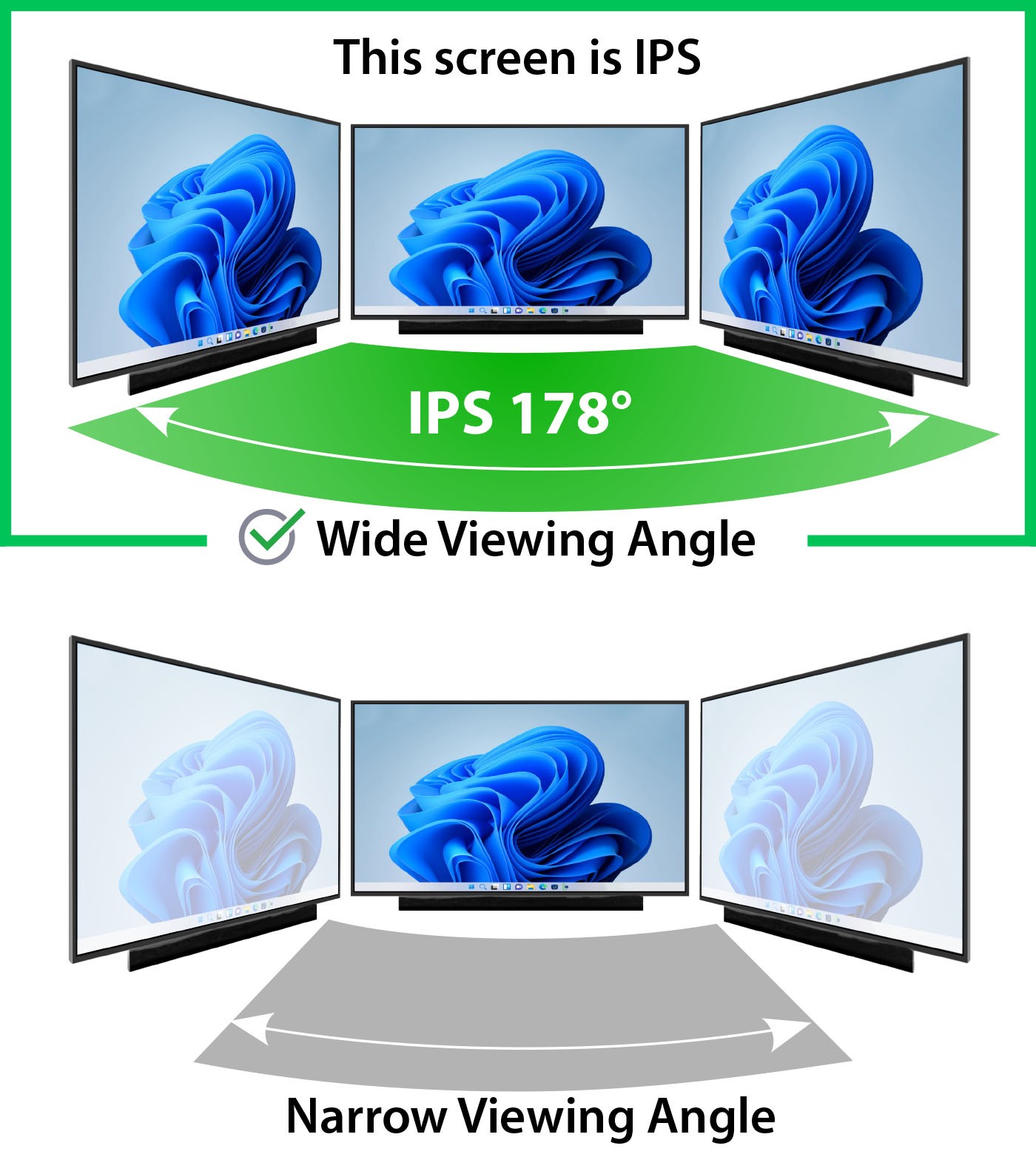 Innolux N116BCA-EA1 REV.C1 C2 C3 C4 IPS Wide View Matte HD 1366×768 LCD Screen