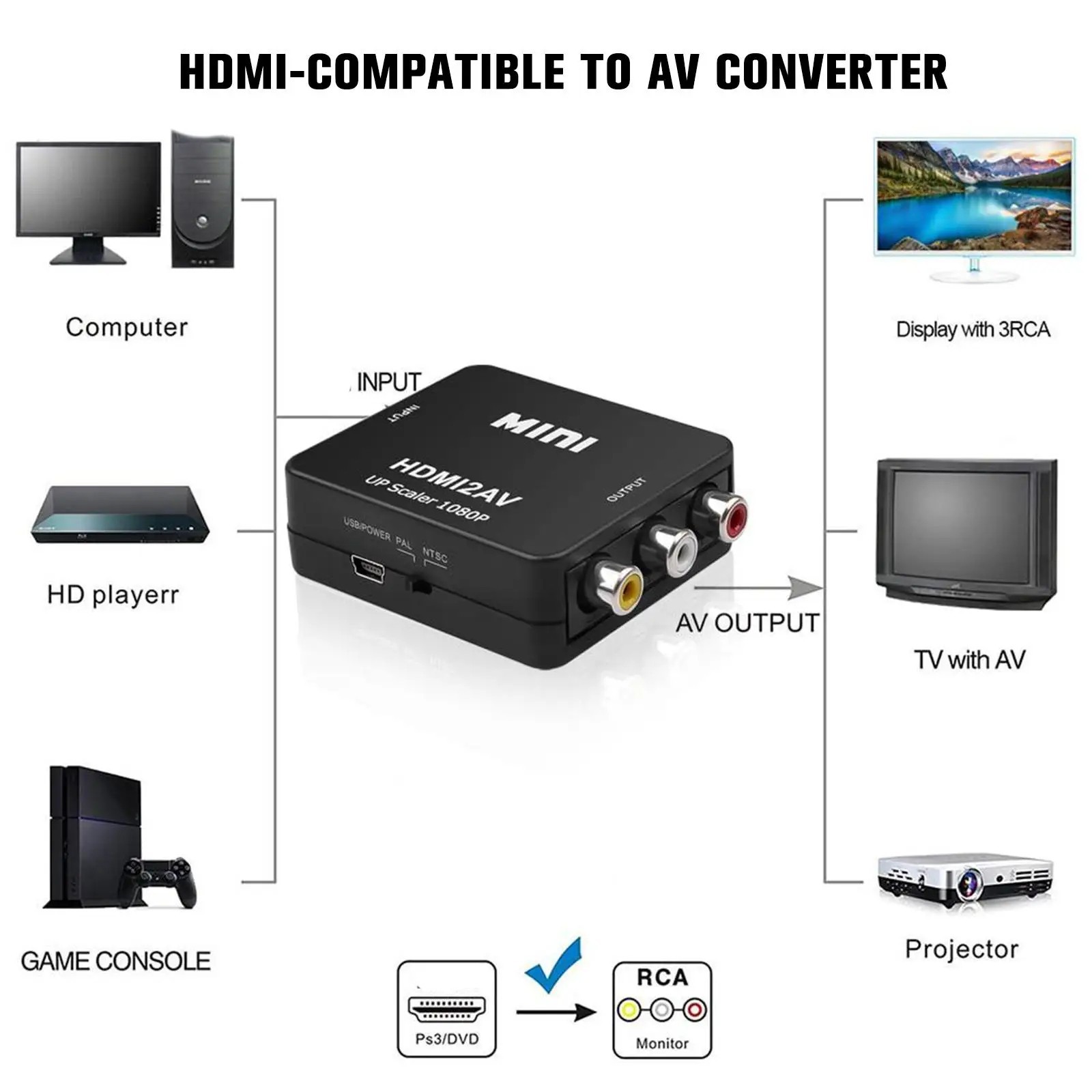 HDMI To RCA AV Adapter Converter Cable CVBS 3RCA 1080P Composite Video Audio