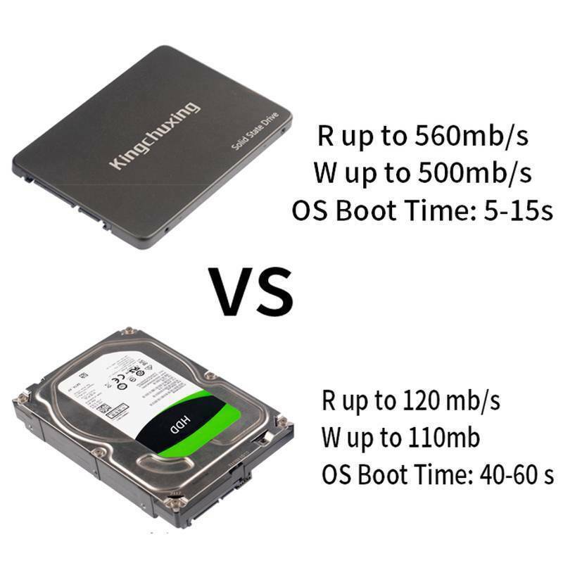 Kingchuxing 512GB 1TB 2TB SSD 2.5″SATA III Internal Solid State Drive 550MB/s