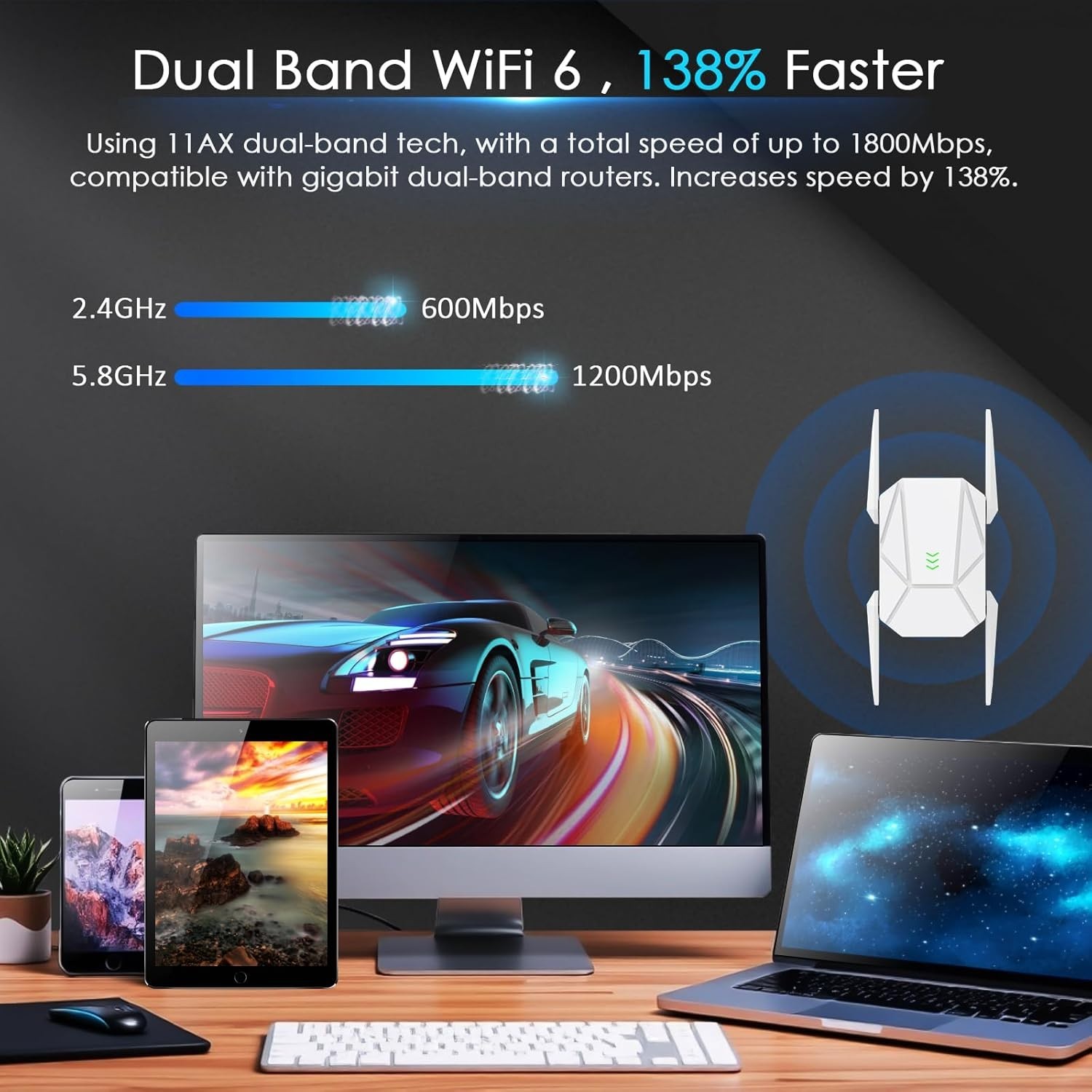 WiFi Extender 1200Mbps WiFi 6 Extender Signal Booster – Dual Band (2.4GHz 6Ghz)