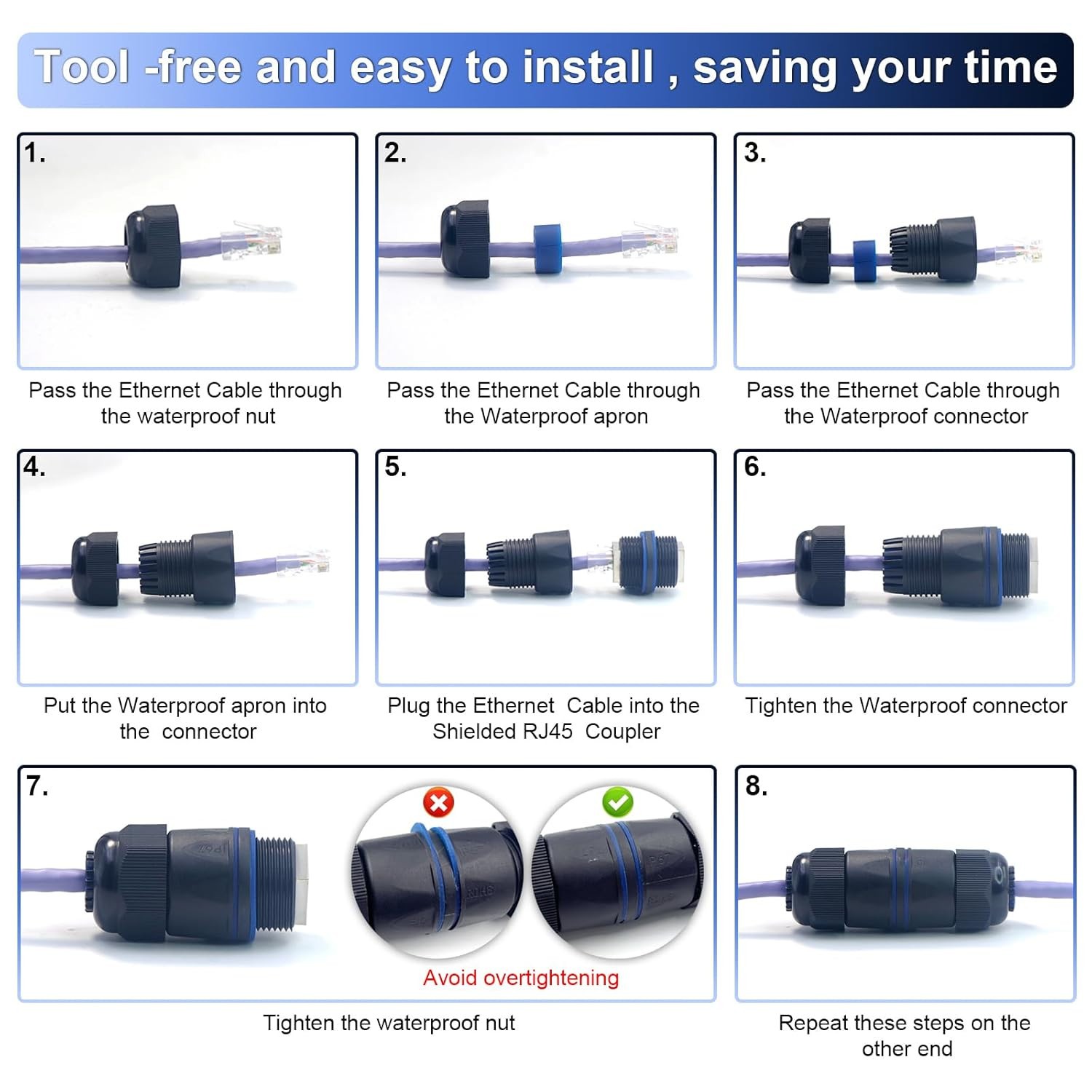 Waterproof RJ45 Coupler IP67 CAT6/CAT5E/CAT5 Female- Female Coupler/ 6PACK