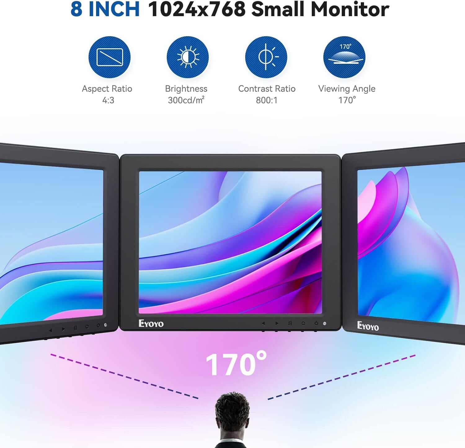 Eyoyo 8 Inch Small Monitor 1024×768 HDMI VGA AV BNC & Remote & Built-in Speakers