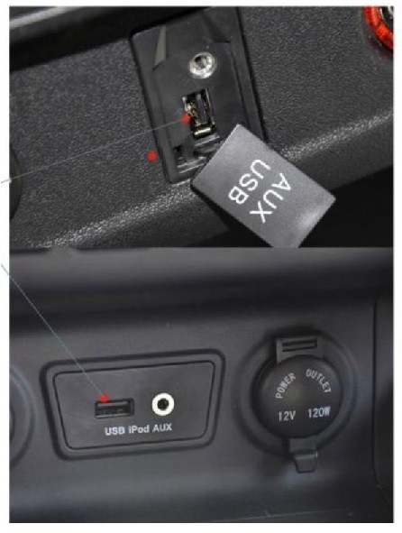 USB Bluetooth Music Stereo Wireless Audio Receiver Adapter for Home Car Speaker
